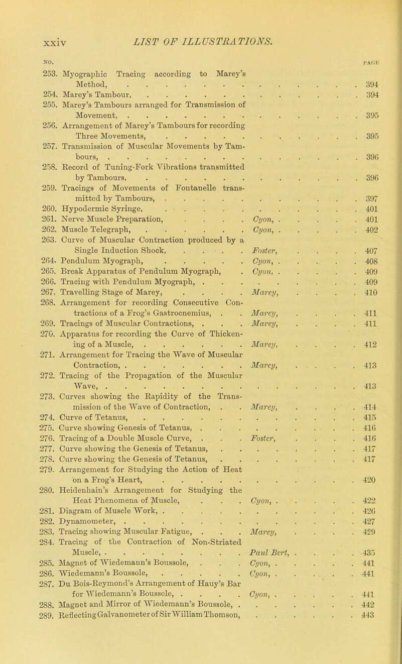 NO. PACK 253. Myographic Tracing according to Marey’s Method, 254. Marey’s Tambour, 255. Marey’s Tambours arranged for Transmission of Movement, 256. Arrangement of Marey’s Tambours for recording Three Movements, 257. Transmission of Muscular Movements by Tam- bours, ........ 258. Record of Tuning-Fork Vibrations transmitted by Tambours, 259. Tracings of Movements of Fontanelle trans- mitted by Tambours, 260. Hypodermic Syringe, 261. Nerve Muscle Preparation, .... 262. Muscle Telegraph, 263. Curve of Muscular Contraction produced by a Single Induction Shock, .... 264. Pendulum Myograph, 265. Break Apparatus of Pendulum Myograph, 266. Tracing with Pendulum Myograph, . 267. Travelling Stage of Marey, .... 268. Arrangement for recording Consecutive Con- tractions of a Frog’s Gastrocnemius, . 269. Tracings of Muscular Contractions, . 270. Apparatus for recording the Curve of Thicken- ing of a Muscle, 271. Arrangement for Tracing the Wave of Muscular Contraction, . 272. Tracing of the Propagation of the Muscular Wave, 273. Curves showing the Rapidity of the Trans- mission of the Wave of Contraction, 274. Curve of Tetanus, 275. Curve showing Genesis of Tetanus, . 276. Tracing of a Double Muscle Curve, . 277. Curve showing the Genesis of Tetanus, 278. Curve showing the Genesis of Tetanus, 279. Arrangement for Studying the Action of Heat on a Frog's Heart, 280. Heidenhain’s Arrangement for Studying the Heat Phenomena of Muscle, 281. Diagram of Muscle Work, ..... 282. Dynamometer, 283. Tracing showing Muscular Fatigue, . 284. Tracing of the Contraction of Non-Striated Muscle, 285. Magnet of Wiedemann’s Boussole, 286. Wiedemann’s Boussole, 287. Du Bois-Reymond’s Arrangement of Hauy’s Bar for Wiedemann’s Boussole, .... 288. Magnet and Mirror of Wiedemann’s Boussole, . 289. Reflecting Galvanometer of Sir William Thomson, Cyan, . Cyon, . Foster, Cyon, . Cyan, . Marey, Marey, Marey, Marey, Marey, Marey, Foster, Cyon, . Marey, Paul Bert, Cyon, . Cyon, . Cyon, . . 394 . 394 . 395 . 395 . 396 . 396 . 397 . 401 . 401 . 402 . 407 . 408 . 40!) . 409 . 410 . 411 . 411 . 412 . 413 . 413 . 414 . 415 . 416 . 416 . 417 . 417 . 420 . . 422 . 426 . 427 . 42!) . 435 . 441 . 441 . 441 . 442 . 443