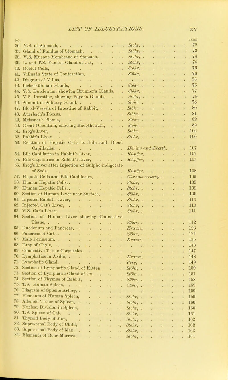 NO. I’AOK 36. V.S. of Stomach, Stohr, . 4 . . . 72 37. Gland of Fundus of Stomach Stohr, . . 73 38. Y.S. Mucous Membrane of Stomach, Stohr, . . 74 39. L. and T.S. Fundus Gland of Cat, Stohr, . . 74 40. Goblet Cells, Stohr, . . 76 41. Yillus in State of Contraction, . . . Stohr, . . 76 42. Diagram of Yillus, ... . . . . 76 43. Lieberkiihnian Glands, ..... Stohr, . . 76 44. V.S. Duodenum, showing Brunner’s Glands, Stohr, . . 77 45. V.S. Intestine, showing Peyer’s Glands, Stohr, . . 78 46. Summit of Solitary Gland, Stohr, . . 78 47. Blood-Vessels of Intestine of Rabbit, . Stohr, . . 80 48. Auerbach’s Plexus, Stiihr, . . 81 49. Meissner’s Plexus, Stohr, . . 82 50. Great Omentum, showing Endothelium, Stohr, . . 82 51. Frog’s Liver, Stiihr, . . 106 52. Rabbit’s Liver, ....... Stohr, . . 106 53. Relation of Hepatic Cells to Bile and Blood Capillaries, Herinr/ and Fberth, . 107 54. Bile Capillaries in Rabbit’s Liver, Kiipfer, . 107 55. Bile Capillaries in Rabbit’s Liver, ... Kiipffcr, . 107 56. Frog’s Liver after Injection of Sulpho-indigotate of Soda, ....... Kupffcr, . 108 57. Hepatic Cells and Bile Capillaries, Chrzonszczcwsky, . . 109 58. Human Hepatic Cells Stiihr, . . 109 59. Human Hepatic Cells, Stiihr, . . 109 60. Section of Human Liver near Surface, Stohr, . . 109 61. Injected Rabbit’s Liver, . . . . Stohr, . . 110 62. Injected Cat’s Liver, Stohr, . . 110 63. V.S. Cat’s Liver, ....... Stiihr, . . Ill 64. Section of Human Liver showing Connective Tissue Stiihr, . . 112 65. Duodenum and Pancreas, Krause, . 123 66. Pancreas of Cat, Stiihr, . . 124 67. Male Perinseum, Krause, . 135 68. Drop of Chyle, ....... 69. Connective Tissue Corpuscles, .... , . . 147 70. Lymphatics in Axilla, Krause, . 148 71. Lymphatic Gland, . . , . Frey, . . 149 72. Section of Lymphatic Gland of Kitten, Stohr, . . 150 73. Section of Lymphatic Gland of Ox, Stiihr, . . 151 74. Section of Thymus of Rabbit, .... Stiihr, . . 158 75. T.S. Human Spleen Stiihr, . . 159 76. Diagram of Splenic Artery , , . 159 77. Elements of Human Spleen, Stiihr, . . 159 78. Adenoid Tissue of Spleen, . Stiihr, . . 160 79. Nuclear Division in Spleen, . . . Stiihr, . . 100 80. T.S. Spleen of Cat, Stohr, . . 161 81. Thyroid Body of Man, Stiihr, . . 162 82. Supra-renal Body of Child, Stohr, . . 162 83. Supra-renal Body of Man, . Stiihr, . . 163 84. Elements of Bone Marrow, .