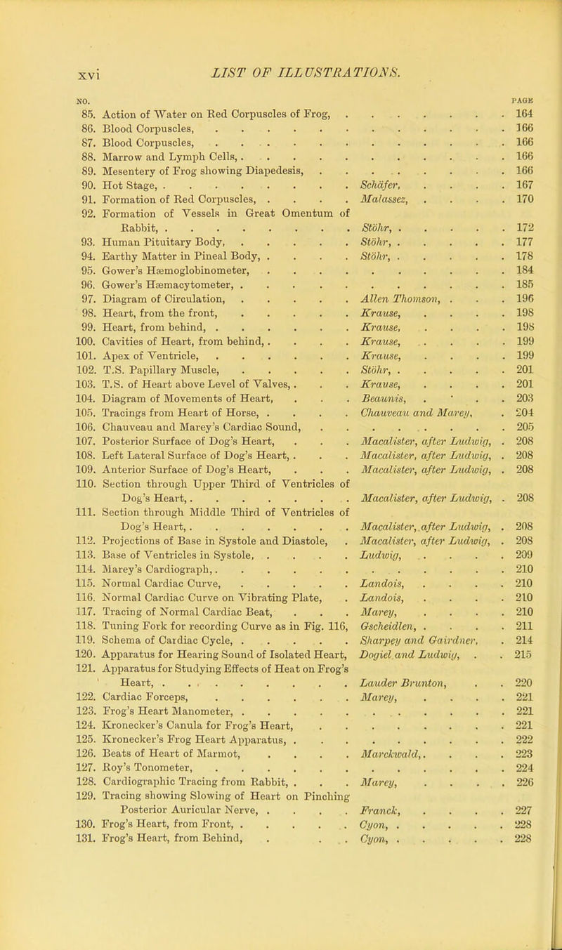 NO. PAGE 85. Action of Water on Red Corpuscles of Frog, 164 86. Blood Corpuscles, 166 87. Blood Corpuscles, 166 88. Marrow and Lymph Cells, 166 89. Mesentery of Frog showing Diapedesis, . . 166 90. Hot Stage, Schafer 167 91. Formation of Red Corpuscles Malassez 170 92. Formation of Vessels in Great Omentum of Rabbit Stohr, 172 93. Human Pituitary Body Stohr, 177 94. Earthy Matter in Pineal Body, .... Stohr, 178 95. Gower’s Hsemoglobinometer, 184 96. Gower’s Hasmacytometer, 185 97. Diagram of Circulation, Allen Thomson, . . . 196 98. Heart, from the front, Krause, .... 198 99. Heart, from behind, Krause, .... 198 100. Cavities of Heart, from behind,.... Krause, .... 199 101. Apex of Ventricle Krause 199 102. T.S. Papillary Muscle, Stohr, 201 103. T.S. of Heart above Level of Valves,. . . Krause, .... 201 104. Diagram of Movements of Heart, . . . Beaunis, . 203 105. Tracings from Heart of Horse, .... Chauveau and Marey, . 204 106. Chauveau and Marey’s Cardiac Sound, 205 107. Posterior Surface of Dog’s Heart, . . . Macalister, after Ludwig, . 208 108. Left Lateral Surface of Dog’s Heart, . . . Macalister, after Ludwig, . 208 109. Anterior Surface of Dog’s Heart, . . . Macalister, after Ludwig, . 208 110. Section through Upper Third of Ventricles of Dog’s Heart Macalister, after Ludwig, . 208 111. Section through Middle Third of Ventricles of Dog’s Heart, Macalister, after Ludwig, . 208 112. Projections of Base in Systole and Diastole, . Macalister, after Ludwig, . 208 113. Base of Ventricles in Systole, .... Ludwig, .... 209 114. Marey’s Cardiograph,............ 210 115. Normal Cardiac Curve, Landois, .... 210 116. Normal Cardiac Curve on Vibrating Plate, . Landois, .... 210 117. Tracing of Normal Cardiac Beat, . . . Marey, .... 210 118. Tuning Fork for recording Curve as in Fig. 116, Gscheidlen 211 119. Schema of Cardiac Cycle, Sharpey and Gairdner, . 214 120. Apparatus for Hearing Sound of Isolated Heart, Dogiel and Ludwig, . . 215 121. Apparatus for Studying Effects of Heat on Frog’s 1 Heart, . Lauder Brunton, . . 220 122. Cardiac Forceps, Marey, .... 221 123. Frog’s Heart Manometer, 221 124. Kronecker’s Canula for Frog’s Heart, 221 125. Kronecker’s Frog Heart Apparatus, 222 126. Beats of Heart of Marmot, .... Marckwald 223 127. Roy’s Tonometer, 224 128. Cardiographic Tracing from Rabbit, . . . Marey, .... 226 129. Tracing showing Slowing of Heart on Pinching Posterior Auricular Nerve, .... Franck, .... 227 130. Frog’s Heart, from Front, Cyon, 22S 131. Frog’s Heart, from Behind, . . . Cyon, 22S