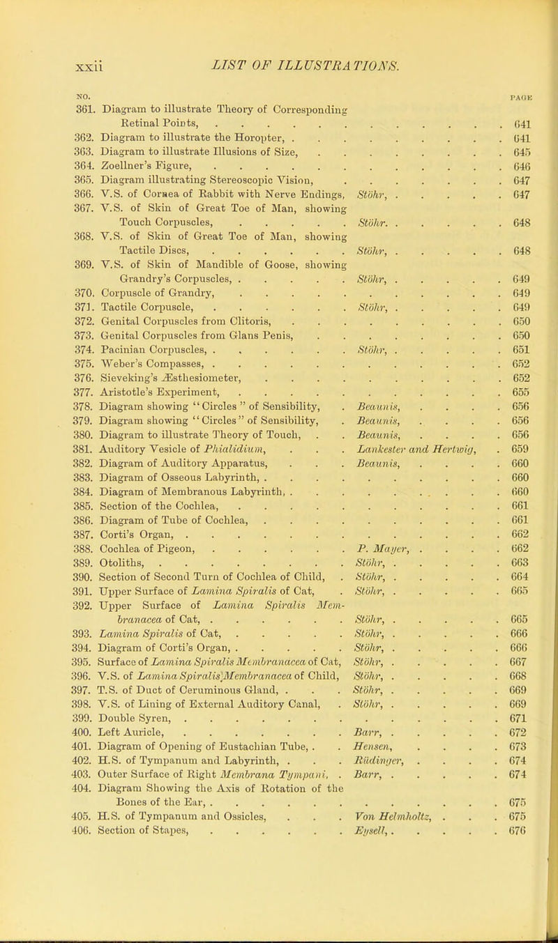 NO. PAGE 361. Diagram to illustrate Theory of Corresponding Retinal Points 041 362. Diagram to illustrate the Horopter, 641 363. Diagram to illustrate Illusions of Size, 645 364. Zoellner’s Figure, 646 365. Diagram illustrating Stereoscopic Vision, 647 366. V.S. of Cornea of Rabbit with Nerve Endings, Stohr G47 367. V.S. of Skin of Great Toe of Man, showing Touch Corpuscles, St'ohr. 648 368. V.S. of Skin of Great Toe of Man, showing Tactile Discs Stohr, 648 369. V.S. of Skin of Mandible of Goose, showing Grandry’s Corpuscles, Stohr 649 370. Corpuscle of Grandry, 649 371. Tactile Corpuscle, ...... Stohr, 649 372. Genital Corpuscles from Clitoris, 650 373. Genital Corpuscles from Gians Penis, 650 374. Pacinian Corpuscles, ...... Stohr, 651 375. Weber’s Compasses, 652 376. Sieveking’s HUsthesiometer, 652 377. Aristotle’s Experiment, 655 378. Diagram showing “Circles ” of Sensibility, . Beaunis, .... 656 379. Diagram showing “ Circles ” of Sensibility, . Beaunis, .... 656 380. Diagram to illustrate Theory of Touch, . . Beaunis, .... 656 381. Auditory Vesicle of Phialidium, . . . Lankester and Hertwig, . 659 382. Diagram of Auditory Apparatus, . . . Beaunis, .... 660 383. Diagram of Osseous Labyrinth, 660 384. Diagram of Membranous Labyrinth, . . 660 385. Section of the Cochlea 661 386. Diagram of Tube of Cochlea, 661 387. Corti’s Organ, 662 388. Cochlea of Pigeon, P. Mayer, .... 662 389. Otoliths, Stohr, 663 390. Section of Second Turn of Cochlea of Child, . Stohr, 664 391. Upper Surface of Lamina Spiralis of Cat, . Stohr, 665 392. Upper Surface of Lamina Spiralis Mem- branacea of Cat, Stohr, 665 393. Lamina Spiralis of Cat, Stohr, 666 394. Diagram of Corti’s Organ, Stohr, 666 395. Surface of Lamina Spiralis Mtmbrandcea of Cat, Stohr, 667 396. V.S. of Lamina Spiralis}3fembranacea of Child, Stohr, 668 397. T.S. of Duct of Ceruminous Gland, . . . Stohr, 669 398. V.S. of Lining of External Auditory Canal, . Stohr, 669 399. Double Syren, 671 400. Left Auricle, Barr, 672 401. Diagram of Opening of Eustachian Tube, . . Hensen, .... 673 402. H.S. of Tympanum and Labyrinth, . . . Riidimjer, .... 674 403. Outer Surface of Right Membrana Tympani, . Barr, 674 404. Diagram Showing the Axis of Rotation of the Bones of the Ear, 675 405. H.S. of Tympanum and Ossicles, . . . Von Helmholtz, . . . 675 406. Section of Stapes, Eysell, 676