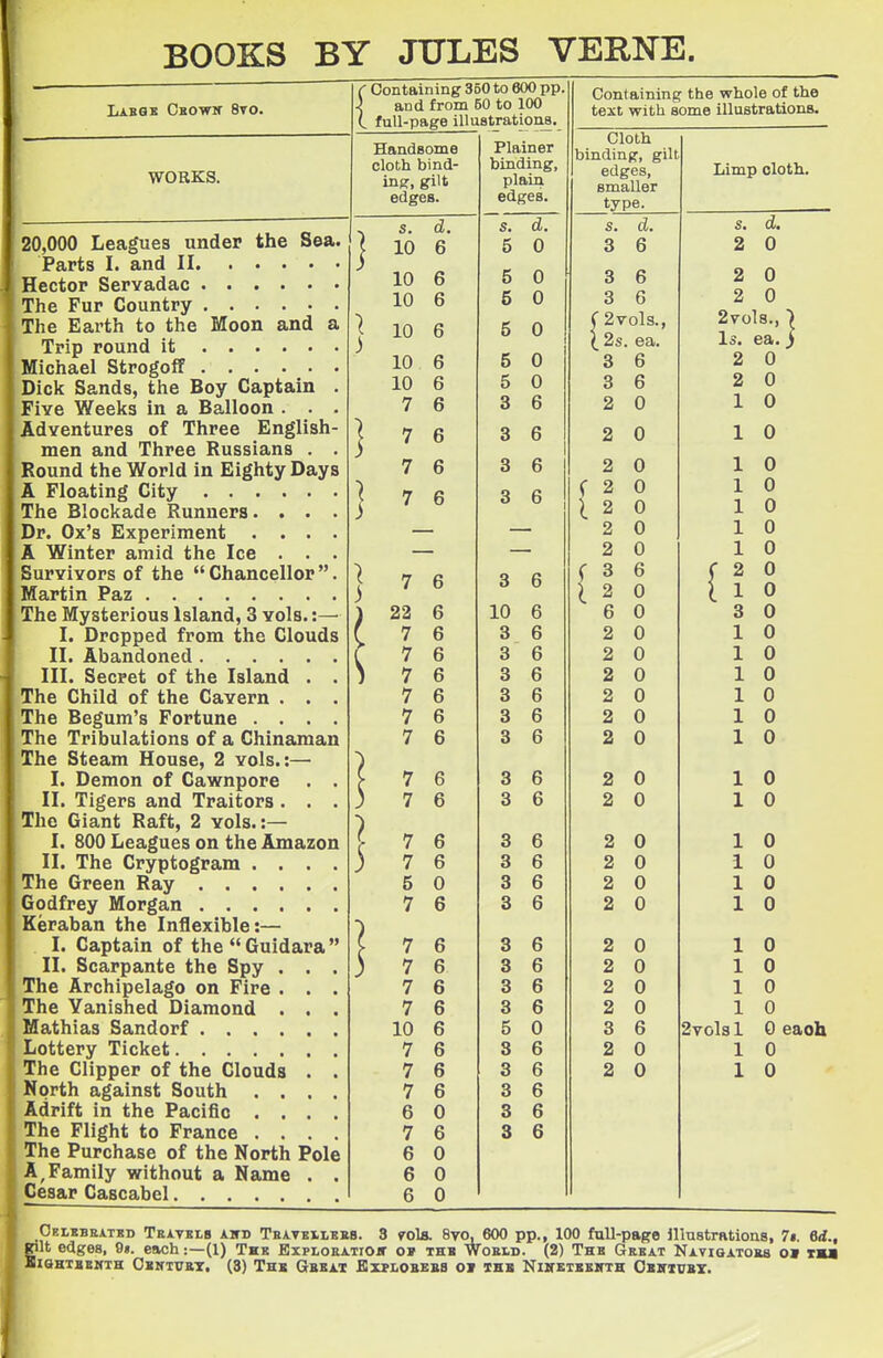 BOOKS BY JULES VERNE. Labgb Cbowk 8to. WORKS. ( Containing 350 to 600 pp, } and from 50 to 100 (, full-page iHustratioiiB. Handsome Plainer cloth bind- binding, inpr, gilt plain edges. edges, 20,000 Leagues under the Sea. Parts I. and II I Hector Servadac The Fur Country The Earth to the Moon and a Trip round it I Michael Strogoff Dick Sands, the Boy Captain . Five Weeks in a Balloon . . . Adventures of Three English- men and Three Russians . . Round the World in Eighty Days , A Floating City The Blockade Runners. . . . Dr. Ox's Experiment .... A Winter amid the Ice . . . Survivors of the Chancellor. Martin Paz The Mysterious Island, 3 vols.:— I. Dropped from the Clouds II. Abandoned III. Secret of the Island . . The Child of the Cavern . . . The Begum's Fortune . . . . The Tribulations of a Chinaman The Steam House, 2 vols.:— I. Demon of Cawnpore . . II. Tigers and Traitors . . . The Giant Raft, 2 vols.:— I. 800 Leagues on the Amazon II. The Cryptogram . . . . The Green Ray Godfrey Morgan Keraban the Inflexible:— I. Captain of the  Guidara II. Scarpante the Spy . . The Archipelago on Fire . . The Vanished Diamond . . Mathias Sandorf Lottery Ticket The Clipper of the Clouds . North against South . . . Adrift in the Pacific . . . The Flight to France . . . The Purchase of the North Pole A,Family without a Name . Cesar Cascabel s. d. s. d. 10 6 5 0 10 6 5 0 10 6 5 0 10 6 5 0 10 6 5 0 5 0 7 6 3 6 7 6 3 6 7 6 3 6 7 6 — 3 6 — 7 6 3 6 22 6 10 6 7 6 3 6 7 6 3 6 7 6 3 6 7 6 3 6 7 6 3 6 7 6 3 6 7 6 3 6 7 6 3 6 7 6 3 6 7 6 3 6 5 0 3 6 7 6 3 6 7 6 3 6 7 6 3 6 7 6 3 6 7 6 3 6 10 6 5 0 7 6 8 6 7 6 3 6 7 6 3 6 6 0 3 6 7 6 3 6 6 0 6 0 6 0 Containing the whole of the text with some illustrations. Cloth binding, gilt edges, smaller Limp cloth. s. d. s. d. 3 6 2 0 3 6 2 0 3 6 2 0 ' 2vols., 2vol8.,) i .2s. ea. Is. ea.) 3 6 2 0 3 6 2 0 2 0 1 0 2 0 1 0 2 0 1 0 2 0 1 0 I 2 0 1 0 2 0 1 0 2 0 1 0 3 6 0 2 0 [ 1 v. 0 6 0 3 0 2 0 1 0 2 0 1 0 2 0 1 0 2 0 1 0 2 0 1 0 2 0 1 0 2 0 1 0 2 0 1 0 2 0 1 0 2 0 1 0 2 0 1 0 2 0 1 0 2 0 1 0 2 0 1 0 2 0 1 0 2 0 1 0 3 6 2volsl 0 each 2 0 1 0 2 0 1 0 Oelbbratkd TEAVBtB AWB Tbatbubbb. 3 rola. 8vq, 600 pp., 100 fuU-pago llIustrRtions, 7». M., pit edges, 0». each:—(1) Tkk Bxploratiow o» thb Woeld. (2) Thk Great Navigators o> tu BiaHTBEKTH Cbnturt. (8) Thi Gbbax Bxplobebs 01 THH NiifKTKBirTH Csiriusx. i