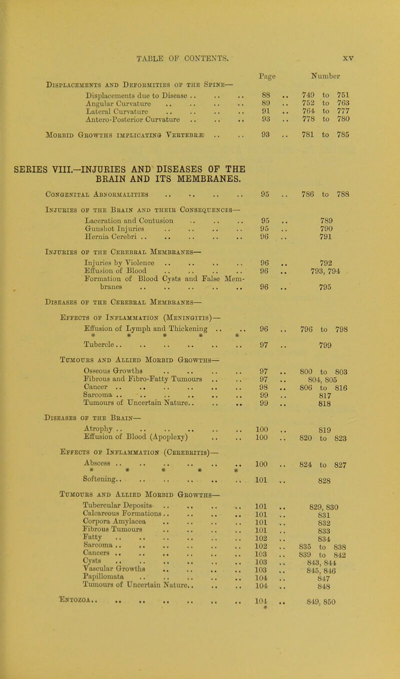 Displacements and Deformities of the Spine- Displaeemonts clue to Disease .. Angular Curvature Lateral Curvature Antero-Posterior Curvature MOEBID GeOWTHS IMPHCATINa VeETEBR^ Page Number 88 .. 749 to 751 89 .. 752 to 763 91 .. 764 to 777 93 .. 778 to 780 93 .. 781 to 785 SERIES VIIL-INJURIES AND DISEASES OF THE BRAIN AND ITS MEMBRANES. CoNaENiTAii Abnobmalities Injubies of the Brain and their Consequences— Laceration and Contusion Gunshot Injimes Hernia Cerebri .. Injuries of the Cerebral Membranes— Injm'ies by Violence Elfusion of Blood Formation of Blood Cysts and False Mem- branes Diseases of the Cerebral Membranes— Effects of Inflammation (Meningitis)— Elfusion of Lymph and Thickening ,. ^ ^ ^ ^ Tubercle,. TOMOURS AND ALLIED MORBID GROWTHS— Osseous Growths Fibrous and Fibro-Fatty Tumours Cancer ,. .. Sarcoma .. Tumours of Uncertain Nature.. Diseases of the Brain— Atrophy .. ., .. ,, Effusion of Blood (Apoplexy) Effects of Inflammation (Cerebhitis)- AbscesB .. * # * * Softening.. Tumours and Allied Morbid Geowths— Tubercular Deposits- Calcareous Formations.. Corpora Amylacea Fibrous Tumours Fatty Sarcoma .. ., Cancers .. .. .. Cysts .. ,. .. Vascular Growths Papillomata Tumours of Uncertain Nature, 95 95 95 96 96 96 96 96 97 97 97 98 99 99 100 100 100 101 101 101 101 101 102 102 103 103 103 104 104 Entozoa 101. 786 to 788 789 790 791 792 793, 794 795 796 to 798 799 800 to 803 804, 805 806 to 816 817 818 819 820 to 823 824 to 827 828 829, 830 831 832 833 834 835 to 838 839 to 842 843, 844 845, 816 847 848 849, 850