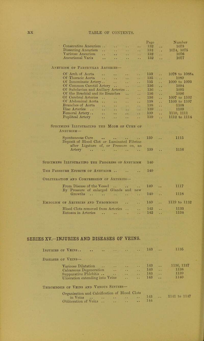 Page Number Consecutive Aneurism ,. 132 .. 1073 Dissecting Aneurism 132 . . 1074, 1075 Varicose Aneurism 132 1076 Aneurismal Varix 132 .. 1077 Anettrism op Paeticxtlab Abtebies— Of Arch of Aorta 133 1078 to 1088a Of Thoracic Aorta 135 1089 yjL xnnominate orrery.. .. . . . . l oo .. jLuyu to xwo Of Common Carotid Artery .. 136 .. 1094 Of Subclavian and Axillary Arteries .. 136 .. 1095 Of the Brachial and its Branches . • .. 136 1096 Of Cerebral Arteries 136 .. 1097 to 1102 Of Abdominal Aorta .. 138 .. 1103 to 1107 Brandies of Aorta 138 .. 1108 Iliac Arteries 139 .. 1109 Femoral Artery.. 139 ,. 1110, 1111 Popliteal Artery 139 1112 to 1114 Aneueism— Spontaneous Cure .. 139 .. 1115 Deposit of Blood Clot or Laminated Fibrine after Ligature of, or Pressure on, an Artery 139 .. 1116 Specimens Illtjsteating the Peogeess of Aneueism 14.0 ±HB xJiESSuEB HiFFECTB OF AJNETJRISM .. .. .. Obliteeation and Compeession of Aeteries— From Disease of the Vessel 140 ., 1117 By Pressure of enlarged G-lands and new Growths 140 .. 1118 Embolism of Aeteeies and Theombosis 140 .. 1119 to 1132 Blood Clots removed from Arteries .. 142 .. 1133 Entozoa in Arteries 142 .. 1134 SERIES XV.-INJURIES AND DISEASES OF VEINS. Injuries of Veins .. 143 1135 Diseases of Veins— Varicose Dilatation Calcareous Degeneration Suppurative Plilebitis .. Ulceration extending into Veins Theombosis of Veins and Venous Sinuses— Organisation and Calcification of Blood Clots in Veins Obliteration of Veins ,. 143 143 143 143 113 114 11.3G, 1137 1138 1139 1140 1141 to 1117