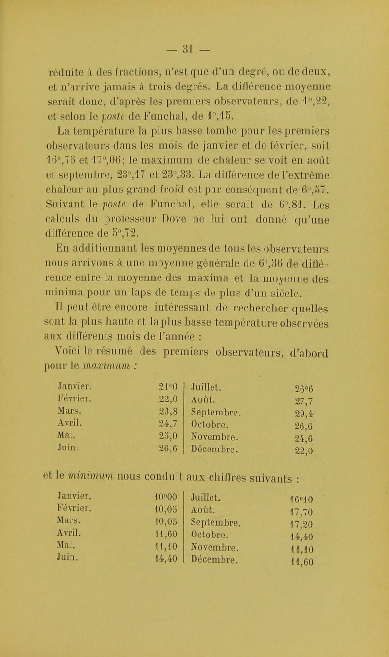 réduite à dos fractions, n'est que d'un degré, ou de deux, et n'arrive jamais à trois degrés. La différence moyenne serait donc, d'après les premiers observateurs, de 1°,22, et selon le poste de Funchal, de ln,45. La température la plus basse tombe pour les premiers observateurs dans les mois de janvier et de lévrier, soit 16°,76 et 17°,06; le maximum de chaleur se voit en août et septembre, 23°,47 et 23°,33. La différence de l'extrême chaleur au plus grand froid est par conséquent de 6°,57. Suivant le poste de Funchal, elle serait de 6°,81. Les calculs du professeur Dove ne lui ont donné qu'une différence de b°,72. En additionnant les moyennes de tous les observateurs nous arrivons à une moyenne générale de 6°,36 de diffé- rence entre la moyenne des maxima et la moyenne des minima pour un laps de temps de plus d'un siècle. 11 peut être encore intéressant de rechercher quelles sont la plus haute et la plus basse température observées aux différents mois de l'année : Voici le résumé des premiers observateurs, d'abord pour le maximum : Janvier. 21°0 Juillet. Février. 22,0 Août. Mars. 23,8 Septembre. Avril. 24,7 Octobre. Mai. 25,0 Novembre. Juin. 26,6 Décembre. 26°6 27,7 29,4 26,6 24,6 22,0 et le minimum nous conduit aux chiffres suivants : Janvier. Février. Mars. Avril. Mai. Juin. 10°00 10,05 10,05 11,60 11,10 14,40 Juillet. Août. Septembre. Octobre. Novembre. Décembre. 16°10 17,70 17,20 14,40 11,10 11,60