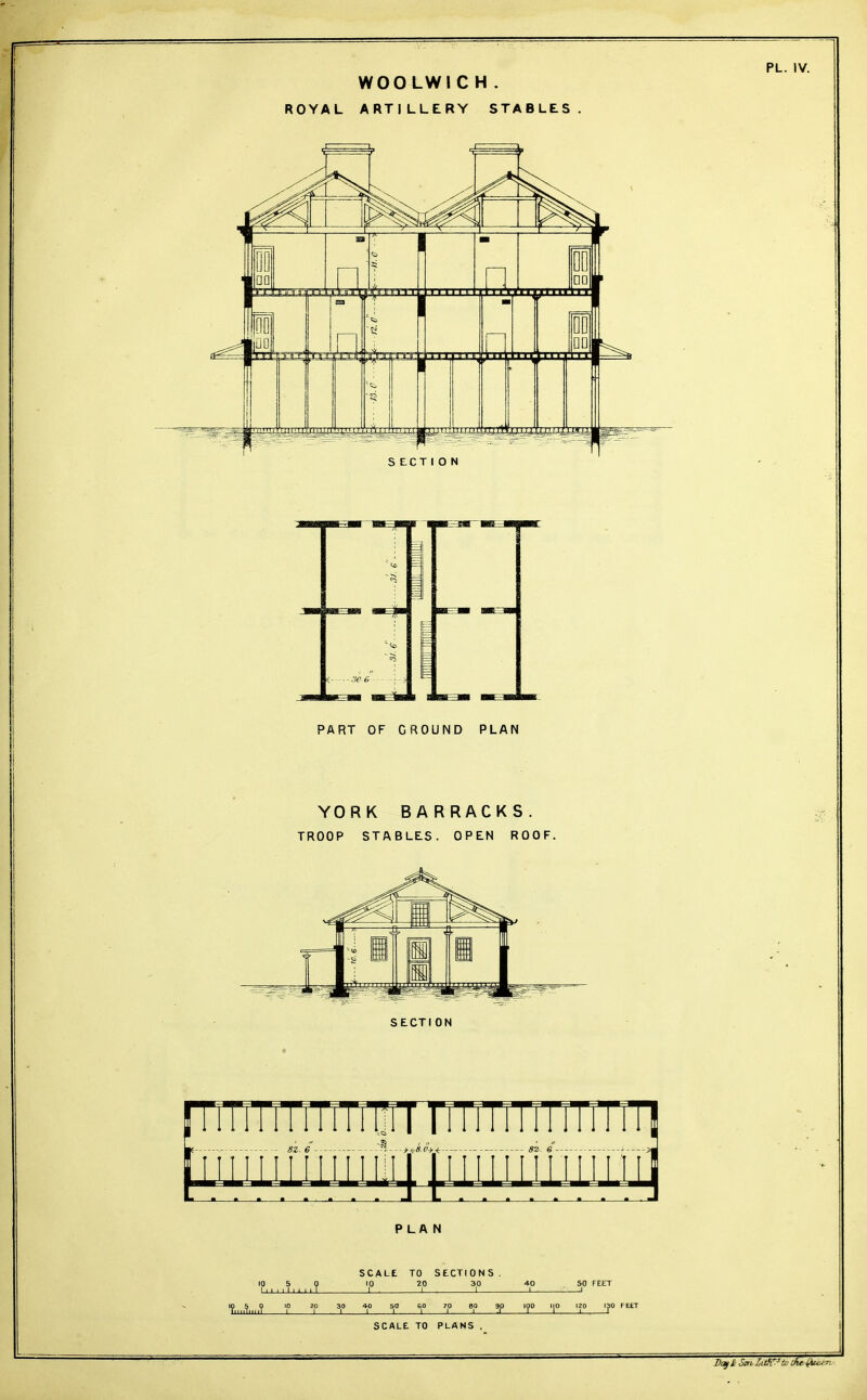 WOOLWIC H . ROYAL ARTILLERY STABLES PL. IV. PART OF GROUND PLAN YORK BARRACKS. TROOP STABLES. OPEN ROOF. SECTI ON PLAN SCALE TO SECTIONS 10 20 3.0 SCALE TO PLANS . Dcy I- Son ZiWte the (lain