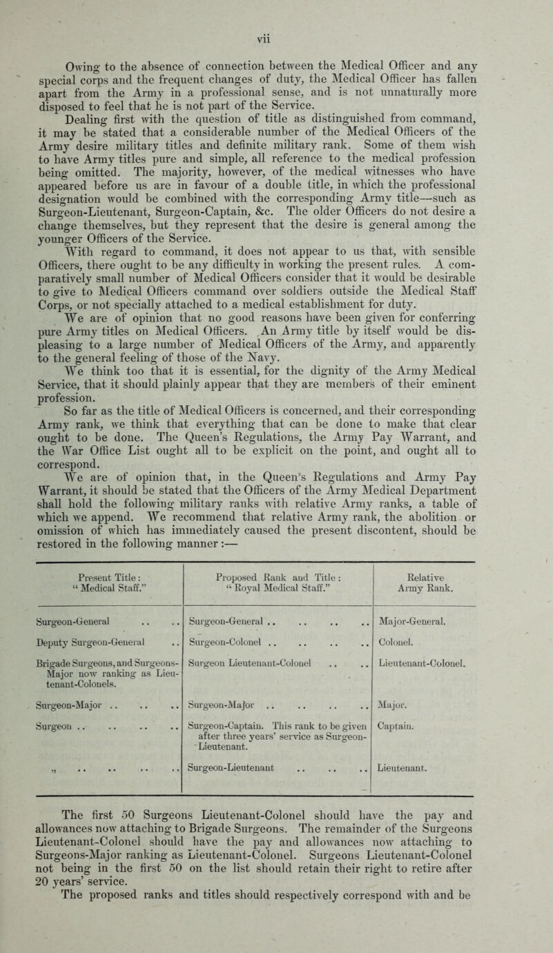 Owing- to the absence of connection between the Medical Officer and any special corps and the frequent changes of duty, the Medical Officer has fallen apart from the Army in a professional sense, and is not unnaturally more disposed to feel that he is not part of the Service. Dealing first with the question of title as distinguished from command, it may be stated that a considerable number of the Medical Officers of the Army desire military titles and definite military rank. Some of them wish to have Army titles pure and simple, all reference to the medical profession being omitted. The majority, however, of the medical witnesses who have appeared before us are in favour of a double title, in which the professional designation would be combined with the corresponding Army title—such as Surgeon-Lieutenant, Surgeon-Captain, &c. The older Officers do not desire a change themselves, but they represent that the desire is general among the younger Officers of the Service. With regard to command, it does not appear to us that, with sensible Officers, there ought to be any difficulty in working the present rules. A com- paratively small number of Medical Officers consider that it would be desirable to give to Medical Officers command over soldiers outside the Medical Staff Corps, or not specially attached to a medical establishment for duty. We are of opinion that no good reasons have been given for conferring pure Army titles on Medical Officers. An Army title by itself would be dis- pleasing to a large number of Medical Officers of the Army, and apparently to the general feeling of those of the ISTavy. We think too that it is essential, for the dignity of the Army Medical Service, that it should plainly appear that they are members of their eminent profession. So far as the title of Medical Officers is concerned, and their corresponding Army rank, we think that everything that can be done to make that clear ought to be done. The Queen's Regulations, the Armj Pay Warrant, and the War Office List ought all to be explicit on the point, and ought all to correspond. We are of opinion that, in the Queen's Eegidations and Army Pay Warrant, it should be stated that the Officers of the Army Medical Department shall hold the following military ranks with relative Army ranks, a table of which Ave append. We recommend that relative Army rank, the abolition or omission of which has immediately caused the present discontent, should be restored in the folloAving manner :— Present Title:  Medical Staff. Proposed Rank and Title :  Royal Medical Staff. Relative Army Rank. Surgeon-General Surgeon-General .. Major-General. Deputj' Surgeon-Greueral Surgeon-Colonel .. Colonel. Brigade Surgeons, and Surgeons- Major now ranking' as Lieu- tenant-Colonels. Sui'geon Lieutenant-Colonel Lieutenant-Colonel. Surgeon-Major .. Surgeon-Major Major. Surgeon .. Surgeon-Captain. This rank to be given after three years' service as Surg-eou- Lieutenant. Captain. „ .1 .. Surgeon-Lieutenant Lieutenant. The first 50 Surgeons Lieutenant-Colonel should have the pay and allowances now attaching to Brigade Surgeons. The remainder of the Surgeons Lieutenant-Colonel should have the pay and allowances now attaching to Surgeons-Major ranking as Lieutenant-Colonel. Surgeons Lieutenant-Colonel not being in the first 50 on the list should retain their right to retire after 20 years' service. The proposed ranks and titles should respectively correspond with and be