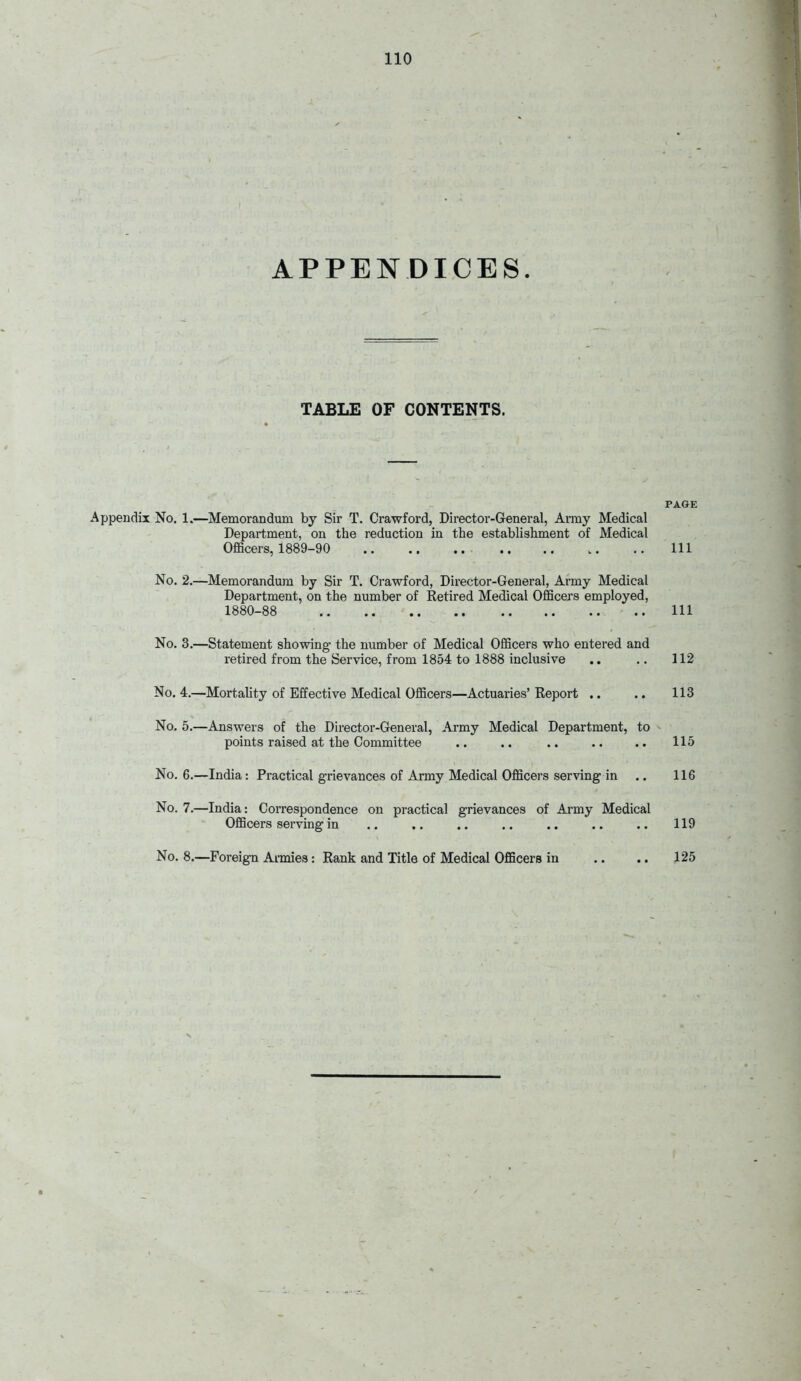 APPENDICES. TABLE OF CONTENTS. PAGE Appendix No. 1.—Memorandum by Sir T. Crawford, Director-General, Array Medical Department, on the reduction in the establishment of Medical Officers, 1889-90 Ill No. 2.—Memorandum by Sir T. Crawford, Director-General, Army Medical Department, on the number of Retired Medical Officers employed, 1880-88 Ill No. 3.—Statement showing the number of Medical Officers who entered and retired from the Service, from 1854 to 1888 inclusive .. .. 112 No. 4.—Mortality of Effective Medical Officers—Actuaries' Report .. .. 113 No. 5.—Answers of the Director-General, Army Medical Department, to points raised at the Committee .. .. .. .. .. 115 No. 6.—India: Practical grievances of Army Medical Officers serving in .. 116 No. 7.—India: Correspondence on practical grievances of Army Medical Officers serving in .. .. .. .. .. .. .. 119 No. 8.—Foreign Armies: Rank and Title of Medical Officers in .. .. 125