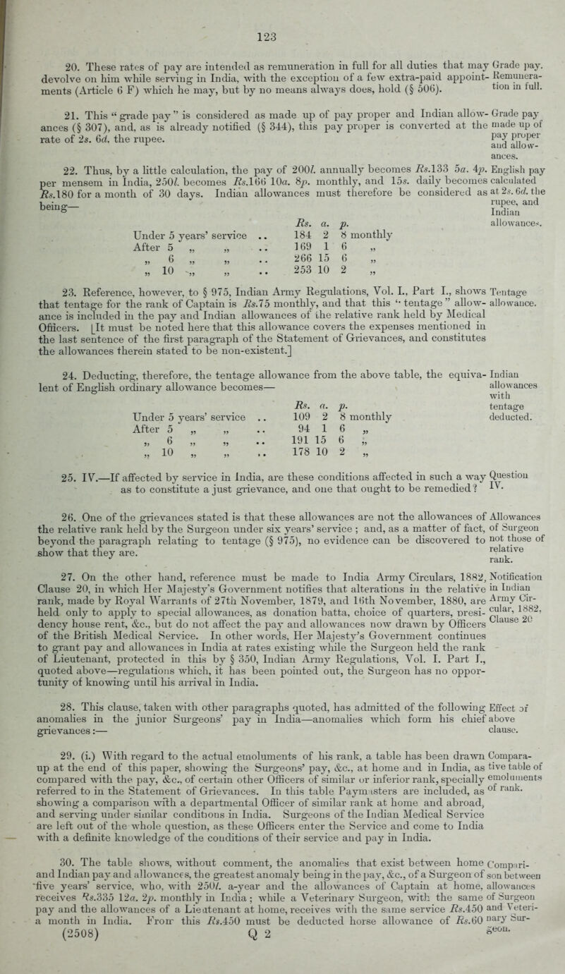 20. These rates of pay are intended as remuneration in full for all duties that rnay Grade ])ay. devolve on him while serving in India, with the exception of a few extra-paid appoint- Kemuuera- ments (Article 6 F) which he may, but by no means always does, hold (§ 506). full. 21. This gi-ade pay is considered as made up of pay proper and Indian allow- Grade pay ances (§ 307), and, as is already notified (§ 344), this pay proper is converted at the made up of rate of 2s. 6d. the rupee. P^^J F^P^^' ^ and allow- ances. 22. Thus, by a little calculation, the pay of 200/. annually becomes i?s.l33 5a. 4p. English pay per mensem in India, 250/. becomes i?s.l6ti 10a. 8p. monthly, and 15s. daily becomes calculated i?*'. 180 for a month of 30 days. Indian allowances must therefore be considered as at 25.6d the being- rupee, and Indian Rs. a. p. allowances. Under 5 years' service .. 18-1 2 8 monthly After 5 „ „ .. 169 1 6 „ 6 „ „ .. 266 15 6 „ 10 ^„ „ .. 253 10 2 23. Reference, however, to § 975, Indian Army Regulations, Vol. L, Part I., shows T(-ntag-e that tentage for the rank of Captain is BsJo monthly, and that this tentage  allow- allowance, ance is inchided in the pay and Indian allowances of Lhe relative rank held by Medical Ofiicers. [It must be noted here that this allowance covers the expenses mentioned in the last sentence of the first paragraph of the Statement of Grievances, and constitutes the allowances therein stated to be non-existent.] 24. Deducting, therefore, the tentage allowance from the above table, the equiva- Indian lent of EngHsh ordinary allowance becomes— allowances with Rs. a. p. tentage Under 5 years' service .. 109 2 8 monthly deducted. After 5 „ „ 94 1 6 „ „ 6 „ „ .. 191 15 6 „ „ 10 „ „ .. 178 10 2 „ 25. I v.—If affected by service in India, are these conditions affected in such a w-ay Question as to constitute a just grievance, and one that ought to be remedied % 26. One of the grievances stated is that these allowances are not the allowances of Allowances the relative rank held by the Surgeon under six years' service ; and, as a matter of fact, of Surgeon beyond the paragraph relating to tentage (§ 975), no evidence can be discovered to those of show that they are. relative rank. 27. On the other hand, reference must be made to India Army Circulars, 1882, Notification Clause 20, in which Her INIajesty's Government notifies that alterations in the relative i^i Indian rank, made by Royal Warranis of 27th November, 1879, and Kith November, 1880, are held only to apply to special allowaiices, as donation batta, choice of quarters, presi- S,^ ' dency house rent, &c., but do not affect the pay and allowances now di'awn by Ofiicers of the British Medical Service. In other words. Her Majesty's Government continues to grant pay and allowances in India at rates existing while the Surgeon held the rank of Lieutenant, protected in this by § 350, Indian Army Regulations, Vol. I. Part I,, quoted above—regulations which, it has been pointed out, the Surgeon has no oppor- tunity of knowing until his arrival in IncHa. 28. This clause, taken with other paragraphs quoted, has admitted of the foUowuig Effect of anomaHes in the junior Sm-geons' pay in India—anomalies which form his chief above grievances:— clause. 29. (i.) With regard to the actual emoluments of his rank, a table has been drawn Compara- up at the end of this paper, showing the Sui'geons' pay, &c., at home and in India, as tive table of compared with the pay, &c., of certain other Officers of similar or mferior rank, specially emolaments referred to in the Statement of Grievances. In this table Paym isters are included, as I'l'iik. showing a comparison with a departmental Officer of similar rank at home and abroad, and ser%Tng under similar conditions m India. Sm'geons of the Indian Medical Service are left out of the whole quesrion, as these Officers enter the Service and come to India with a definite knowledge of the conditions of their service and pay in India. 30. The table shows, without comment, the anomalies that exist between home Comp iri- and Indian pay and allowances, the gTeatest anomaly being in the pay, &c., of a Sm'geon of son between five years' service, who, with 250/. a-year and the allowances of Captain at home, allowances receives '?s.335 12a. 2jt>. monthly in India; while a Veterinary Surgeon, with the same of Surgeon pay and the allowances of a Lieatenant at home, receives with the same service i?s.450 and \ etei i- a month in India. Frorr this itfs.450 must be deducted horse allowance of its.60 ^O' ^^i- (2508) Q 2