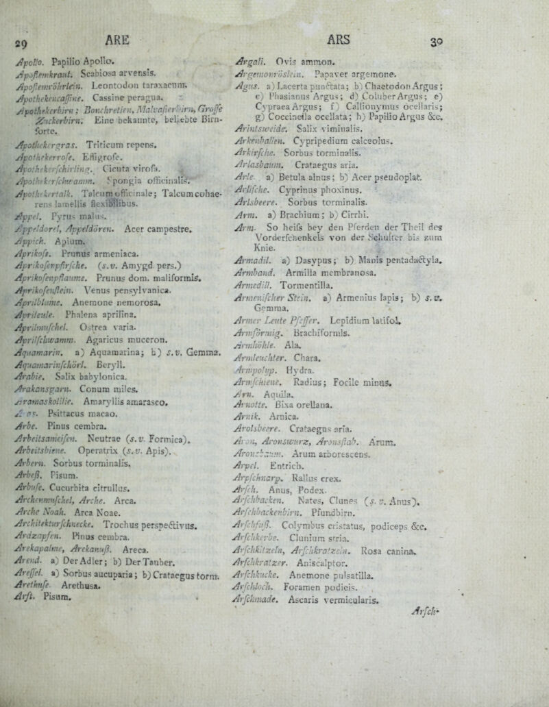 2p ARE ^foüo. Papilio Apollo. j-jp^f.niikrant. Scabiosa arvensis. Apoßemrohrlein. Leontodon taraxarniiT, /Jpotheknicalftne. Cassine peragua. Apotlif'wrbJrn: Bonchretien, Ma!vaj:ry Grelle Zukerbirn. Eine bekannte, beliebte Birn- !brte. /f .. ' ■■■^ras. Trificum repens. ji,. irofe. Erti^rofo. /Ifothekcrfchirlinr^. Cicuta virof.». /  ' yl'chu'anm. Spon^ia offioinali.<. jii . italk. Talcutnoftlcinale; Talcumcohae- rens lamellis fiexiSfiibus. y^y-'iL ?\ n\< malus. ^ f-^.'dorft, Apfcid'ören. Acer campestre» yjpp-ck. Apiiim. Aprikofi. Prunus arrrieniaca. /iprikofevpfirfche. {s.v. Amygd. pers.) Aprikofenpflanme. Prunus dorn, nialiformis, Aprikofenflein. Venus pensylvanica. yjprilbliinie. Anemone nemorosa, /Iprite^ile. Phalena apnlina. jlprilmufchfl. Oitrca varia. Avrilfcbwamm. Agaricus muceron. jlqiiamariv, a) Aquamarinaj b) s.v. Gemraa. Aquainarinfchörl. ßer}') l. Arabie. Salix babylonica. Arakansfanu Conum milcs. .r.rafnaskolUie. Amaryllis amarasco, A n^- Psittacus raacao. Arbe. Pinus cembra. Arheitsamcifen. Neutrae (j. v. Formica). Arbeitsbiene. Operatrlx (j. v. Apis). Arbeni. Sorbus torminalls. Arbeß. Pisum. Arbufe. Cucurbita citrullu?. Ayckffmrifchrl, Arche. Area. Arche Noah. Area Noae. Architekturfchnecke. Trochus perspeftivus. Ardzapfen. Rnus cembra. Arekapalme, Arckanufl. Areca. ArerJ. a) Der Adler; b) Der Tauber. Arejj'el. a) Sorbus aucuparia; b) Crataegus torm. Arethnfe. Arethusa. Arft. Pisum. ARS 39 Argali. Ovis ammon, Avgewor.roslciii. Papaver arpemone. Agv.s. a) I.acerta puncTata; b ; Chaetodon Argus; c) I'hasianus Argus; d) ColuberArgus; e) CypraeaArgus; f) Callionymus öceüaris; g) Coccindla ocellata; h} Papilio Argus öcc Arintswc'.de: Salix viminalis. Arkenbalien, Cypripediura calceolus. Arkirfche. Sorbus torniinalis. Arlasbmm. Crataegus aria. Arle, a) Betula alnus; b) Acer pseudoplat. Arlifche. Cyprinus phoxinu?. Arlsbeere. Sorbus tcrminalis. Arm. a) Brachium ; b) Cirrhi. Arm- So heifs bey den Pferden der Tiu'il des Vorderfc^enkels von der Sehultcr bii Eura Knie. \: ArmadiL a) Dasypus; b) Manis pentadactyla, Armband. Armilla mctnbranosa. Armedill. Tormentilla. Annenifcher Stein, a) Armenius lapia; b) s. n. Gemrua. Armer Leute Pfeifer. Lcpldium latifol, Arwför.iiisr. Braclnformls. Armlwhle. Ala. Armleuchter. Chara. ArwpoUip. Hydra. Armfckieiie. Radius; FocUc min«3, Arn. Aqtiüa. Arnotte. ßi.\a orellana. Arnik. Arnica. Arohbeere. Crataegus arfa. Aren, Aroiiswurz, Ar jusf: ab. Arum, Arovctr.::.'!?. Arum acborescens. Arpel. Entrieb. Arpfchuarp^ Rallus crex. Arfrh. Anus, Podex. Arfchbacken. Nates, Clunes {s. v. Anus), Arfchbackenbirn. Pfunabirn. Arfchf'ß. Colymbus crisratus, podiceps &c, Arfcltkcrbe. Clunium Stria. Arfchkilzctn, Avfc'ikratzcin. Rosa canina, Arfciikralzer. Aniscalptor. Arfchbuke. Anemone piilsatllla. lüciu Foramen podicis. Arfclimade. Ascaris vermicularis. Arfch'