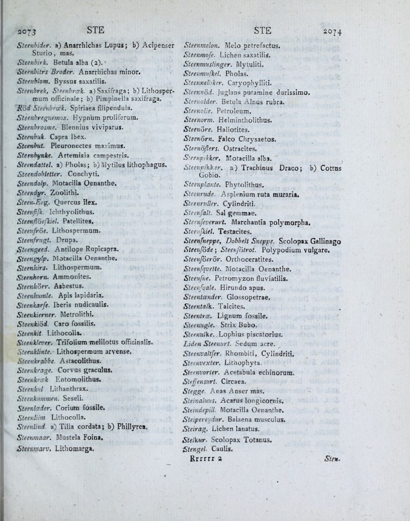 »073 STE Steenbidtr. a) Anarrhichas Lupus; b) Acipenser Sturio, mas. Steenbirk. Betula alba (2). Ste^nbitrs Broder. Anarrhichas minor, Steenblom. Byssus saxatilis. Steenhrek, S'penhrcvk. a)Saxirraga; b) Lithosper- mum officinale; b) Pimpintlla saxifraga. Rod Steenbr-ock, Spiriaea filipendula. Steenbregnemos. Hypniim proliferura. Steenhrosme. Blennius viviparus. Steenbuk Capra Ibex. Steenbut. Pleuronectes ma.vimus. Stefvbynke. Artemisia campestris. Steendattel. a) Pholas; b) Mytilus lithophagus. Steendobletter. Conchyti. Steendoip. IMotacilU Oenanthe. Steendyr, Zoolithi. Steen.Eeg. Quercus ilex. Steenßfk. Ichrhyolithus. Steenflöeßiel. Patellites. Steevfröe. Lithospertnam. Steenfrngt. Drupa. Steengeed. Antilope Rnpicapra, Steengylp. Motacilla Oenanthe. Steenhirs. Lithosperraum. Sleenhorn. Ammonites. Steenhörr. Asbestus. Steenhumle. Apis lapidaria. Sleenkarfe. Iberis nudicaulis. Steenkierner. Metrolithi. Steenkiöd. Caro fossilis. Steenkit. Lithocolla« Steenktever. Trifolium fneHlotus officinalis, Steeuklinte. Lithospermum arvense. Steenkrabbe. Astacolithus. Steenb'age. Corvus graculas. Steenkfcrk Entomolithus. Steenk'il Lithanthrax. Steenkiiwmen. Seseli. Steenlceder. Coritan fossile, SteenlUm Lithocolla. Steenlind. a) Tilia cordata; b) Phillyrei. Sleenmaar. Mustela Foina. ^teenmarv. Lithomarga. STE 2074 Steeamelon. Melo petrefactus. Steenmofe. Liehen saxatilis. Steentnuslinger. Mytuliti. Steenmufkel. Pholas. Steennel'uker. Caryophyllitl. Steennöd. Juglans putamine durissimo. Steenolder. Betula Alnus rubra. SteenoUe. Petroleum. Steenorm. Helmintholithus. Steenöre. Haliotites. Steenörn. Faico Chrysaetos. Steenößers. Ostracites. S'eenpikker. Moracilla alba. ' Steenvikker. a) Trachious Draco; b) Cottas Gobio. Steenplante. Phytolithus. Steenrude. Aspleniura ruta muraria. Steenruller. Cylindriti. Steetifalt. Sal genimae. Sternfeveruft. Marchantia polymorpha, SteenßiieJ. Testacites. Steenfneppe^ Dohbelt Sneppe. Scolopax Gallinago Steenföde; Steehfötrot. Polypodium vulgare, Steenföerör. Orthoceratites. Steenfqvette. IMotacilla Oenanthe. Sieeuffie. Petromyzon fluviatilis. Sleenfvale. Hirundo apus. Steentcender. Glossopetrae. Steentatk. Talcites. Steentrcs. Lignura fossile. Steenugle. Strix Bubo. Stennil^e. .ho^\\\\is piscatorius. Liden Steeniirt. Sedum acre. Steenvaltfer. Rhombiti, Cylindriti, Steenvexter. Litiiophyta. Steenvorter. Acetabula echinorum. Steßensurt. Circaea. Stegge. Anas Anser mas. SteinahitiS. Acarus longicornis. Steindepill. Motacilla Oenanthe. Steipereydiir, Balaena musculas. Steirag. Liehen lanatus. StelV.ur. Scolopax Totatius, Stengel- Gaulis. Rrrrrr a Sien.