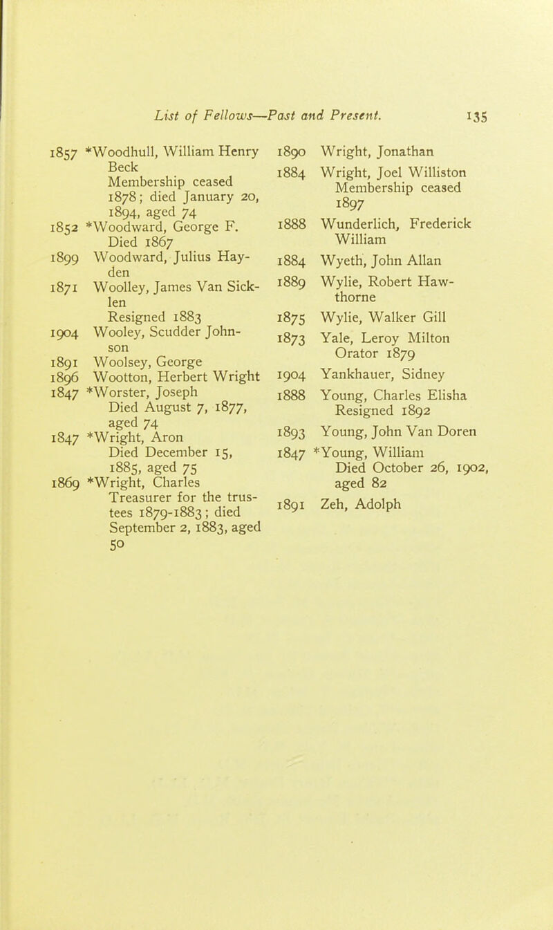 1857 *Woodhull, William Henry Beck Membership ceased 1878; died January 20, 1894, aged 74 1852 *Wood\vard, George F. Died 1867 1899 Woodward, Julius Hay- den 1871 Woolley, James Van Sick- len Resigned 1883 1904 Wooley, Scudder John- son 1891 Woolsey, George 1896 Wootton, Herbert Wright 1847 *Worster, Joseph Died August 7, 1877, aged 74 1847 * Wright, Aron Died December 15, 1885, aged 75 1869 *Wright, Charles Treasurer for the trus- tees 1879-1883 ; died September 2, 1883, aged 50 1890 Wright, Jonathan 1884 Wright, Joel Williston Membership ceased 1897 1888 Wunderlich, Frederick William 1884 Wyeth, John Allan 1889 Wylie, Robert Haw- thorne 1875 Wylie, Walker Gill 1873 Yale, Leroy Milton Orator 1879 1904 Yankhauer, Sidney 1888 Young, Charles Elisha Resigned 1892 1893 Young, John Van Doren 1847 *Young, William Died October 26, 1902, aged 82 1891 Zeh, Adolph