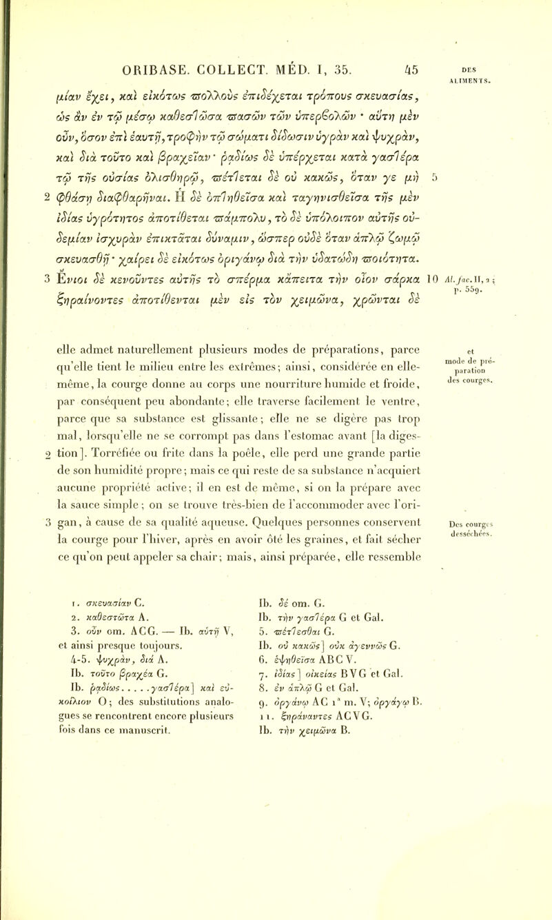 ptav ëvei, xaï sixôxws /a6XKovs èmSéysxai xponovs axevaaias, ws àv èv tôj (xéaw xaâsalàiaa nsaawv tS>v unspëo’Xav • avTtj pèv oüv, oaov en) êavifj, tpo(pi)v t/S awpaxi SiSwaiv Cypàv xaï ipuypàv, xaï Sià toSto xaï fipaysïav • paSi'cos Sè vnépyexai xaxa jetaiépa TW t >7? ouatas okiaQrtpôj, xséxlsxai Sè où xaxws, orav y s pfj 2 <pdâarj StatyOaprjvai. H Sè bnHïidsiaa xou rayriviaOsiaa rfjs pèv iSt'as vyporrjros ànoriOerai rsâpnohv, ro Sè ùnokomov avrils ov- Ssplav iayypàv animai:ai Svvap.iv, âiansp ovSè orav àrn'kw Çajpoj axsvaaGfj * yaipsi Sè eixorcos opiyavot Sià rfjv vSarcSSrj rsoiôrr\ra. 3 Evtot Sè xzvouvras auxfjs ro anéppa xansira rfjv olov aâpxa 1 %ri pai'vovres ànon'Oevrat pèv sis tov yetp&va, ypwvrai Sè elle admet naturellement plusieurs modes de préparations, parce qu’elle tient le milieu entre les extrêmes ; ainsi, considérée en elle- même , la courge donne au corps une nourriture humide et froide, par conséquent peu abondante; elle traverse facilement le ventre, parce que sa substance est glissante ; elle ne se digère pas trop mal, lorsqu’elle ne se corrompt pas dans l’estomac avant [la diges- 2 tion]. Torréfiée ou frite dans la poêle, elle perd une grande partie de son humidité propre ; mais ce qui reste de sa substance n’acquiert aucune propriété active ; il en est de même, si on la prépare avec la sauce simple ; on se trouve très-bien de l’accommoder avec l’ori- 3 gan, à cause de sa qualité aqueuse. Quelques personnes conservent la courge pour l’hiver, après en avoir ôté les graines, et fait sécher ce qu’on peut appeler sa chair; mais, ainsi préparée, elle ressemble 1. axevaaloiv C. 2. nuOetTTÛivx A. 3. oZv ora. A CG. — Ib. avTi? V, et ainsi presque toujours. 4-5. ij/v%pàv, Std A. Ib. touto fipuyéa. G. Ib. paStMs yaalépa] xal ev- xotkiov O ; des substitutions analo- gues se rencontrent encore plusieurs fois dans ce manuscrit. Ib. Sé om. G. Ib. ti)v yaoTépa G et Gai. 5. rséVleaSou G. Ib. ou KaKÜs] ovjc dyevv&s G. 6. éipyôeïaa ABC V. 7. /(5/as] oîxeîas B VG et Gai. 8. êv dnXcp G et Gai. 9. ôpydvep AC ia m. V; opydya) B. 11. Çypdvavtes AG VG. Ib. ti)v ysip.wvtt B. ALIMENTS. 0 Al.fac. Il, a ; p. 55g. mode de pré- paration des courges. Des courges desséchées.