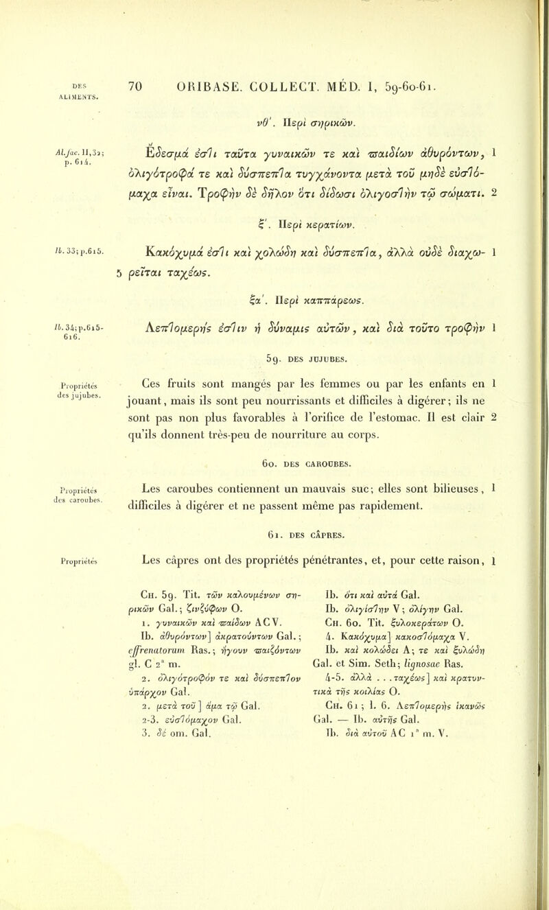 ALIMENTS. Al.Jac. II,3a; p. 6i4. vd‘. Ilept orjpiKüv. ESsap.d sali tout a yuvaixwv ts xaà TSaiSîwv âOvpôvTwv, 1 oXiyÔTpoCpd t e xaà SvansTrla. TuyyjvovTa. (xsto tou fj.t]Sè suai 6- floya. sivou. Tpo<prjv Sè Sfj'Xov oti SiSwai oXiyoalyv tw awfxaTt. 2 lb. 33;p.6i5. Ilepi xepccnW. Kax6yvp.d sali xaà yohwSy xoà Svansitlct, aXXà ovSs Stayw- 1 5 p S ITOU TO.yj.WS. £a\ Ilepi xoncTràpsws. 1b. 34;p.6i5- 616. AsTr1o[Aepr{s sahv 17 Siivapus avTwv, xoà Sià touto Tpo(pyv 1 59. DES JUJUBES. Propriétés des jujubes. Ces fruits sont mangés par les femmes ou par les enfants en 1 jouant, mais ils sont peu nourrissants et difficiles à digérer; ils ne sont pas non plus favorables à l’orifice de l’estomac. Il est clair 2 qu’ils donnent très-peu de nourriture au corps. 60. DES CAROUBES. Propriétés des caroubes. Les caroubes contiennent un mauvais suc ; elles sont bilieuses, 1 difficiles à digérer et ne passent même pas rapidement. 6l. DES CÂPRES. Propriétés Les câpres ont des propriétés pénétrantes, et, pour cette raison, 1 Ch. 5g. Tit. tüv xaXovpévtüv <n\- Ib. Su xai aura Gai. pixœv Gai.; ÇivÇvÇiwv 0. Ib. okiylcflyv V; oXlyriv Gai. 1. yuvaixwv xai TSaiSwv ACV. Ch. 6o. Tit. ^u'Aoiceparav 0. Ib. àdvpovrwv] àxparouvTWV Gai. ; 4. Kaxàyypa] xaxoo'lopaya V. effrenatorum Ras.; ijyovv TSai^ôvTWv Ib. xai xoXdSst A; te xai ÇvXt&Sr) gl. C 2a m. Gai. et Sim. Seth; lignosae Ras. 2. oXiyoTpoÇiàv ts xai Svoxsnlov 4-5. aXXà ... rayéus] xai xparuv- vndpypv Gai. Tixà irjs xoïkLas 0. 2. perd tou ] a fia rw Gai. Ch. 6i ; 1. 6. A.eit'l opepys ixavùs 2-3. svo'ldpaypv Gai. Gai. — Ib. avTrjs Gai.