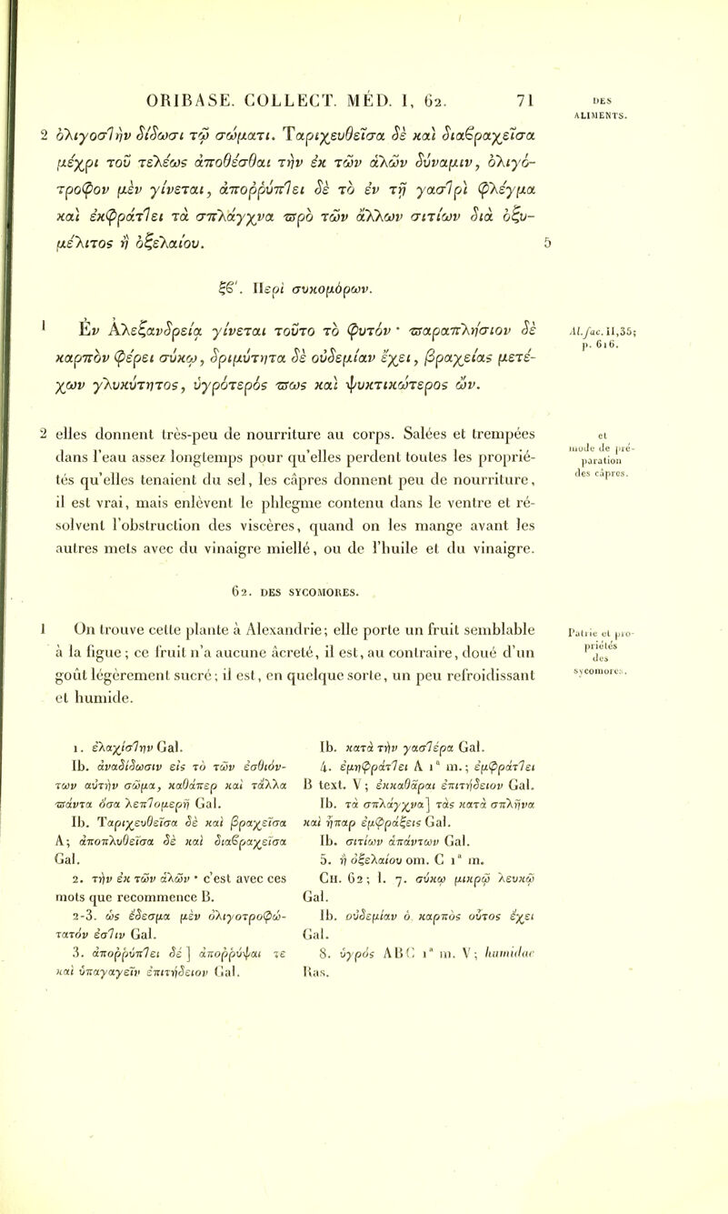 ALIMENTS. oXiyoa'lfjv SiSaxri t«3 croipaTt. TapiyevOsiera Sè xa) Siaëpayjeï<ra péypi tou teXécos à.7rodéa0ou rrjv èx iwv cCkwv Svvap.iv, o'Kiyô- rpo(pov pèv ylvsnai, aizoppuTclst Sè tb êv tfj yacflpi (pXéypa Ha) ixtppa.T'lei Ta cnfKdyyya ■arpo twv aKkwv &it£ojv Stà 0%v- pé'Knos rj o^eXatov. 5 ?ë'. Ilepi avKopôpuv. Ev ÂXeÇavSpsi'a y/verai tqvto t0 (pVTÔv • 'zsapaTr'Xycrtov Sè Ai.fac.u,Sb-, xapizov (pspei avxcp, SpipvTr/ra Sè ovSsptav sysi, fipayeias psré- ywv y’XvxvTrjTOs, vypoTSpbs tscos xa) ■ÿvxTtxcoTepos wv. elles donnent très-peu de nourriture au corps. Salées et trempées et dans l’eau assez longtemps pour qu’elles perdent toutes les proprié- parati tés qu’elles tenaient du sel, les câpres donnent peu de nourriture, des cap il est vrai, mais enlèvent le phlegme contenu dans le ventre et ré- solvent l’obstruction des viscères, quand on les mange avant les autres mets avec du vinaigre miellé, ou de l’huile et du vinaigre. 62. DES SYCOMORES. On trouve cette plante à Alexandrie ; elle porte un fruit semblable pau ie et p,o- à la figue ; ce fruit n’a aucune âcreté, il est, au contraire, doué d’un p”°fs goût légèrement sucré ; il est, en quelque sorte, un peu refroidissant sycomores, et humide. 1. sXayjalriv Gai. Ib. dvaSlSuaiv sis 10 ràv sa6i6v- tujv avrilv cràipa, xaOdxsp xai rdXXa nsdvta Saa keitiopepfj Gai. Ib. Tapi%svdsïaa Sè xai fipayeïaa A; êmoixkvQs'ïaa Sè xal SiaSpaysïaa Gai. 2. ri)v èx rÔ3v â\6)v • c’est avec ces mots que recommence B. 2-3. ûs ëSsapa pèv okiy or porte- rai 6v ëaltv Gai. 3. dxoppvitlsi Sè ] dxoppvipat rs xai v-xayaysîv èxtvfySstov Gai. Ib. xarà ri\v yaalépa Gai. 4- spr\<Ppdr1 si A 1° m. ; sptppdrlst B text. V ; sxxadâpai ènirr\Sstov Gai. Ib. ra aiiXdyyva] ras xarà aiikrjva xai rjitap êpÇ>pdê;ets Gai. Ib. atrtcov àitdvroûv Gai. 5. il oë,s\aiciv om. C ia m. Ch. 62 ; 1. 7. aëxcç pixpép \svxw Gai. Ib. ovSsp-iav ô. xapxoe ovros ëXsi Gai. 8. vypis ABC ia m. V; humidae Ras.