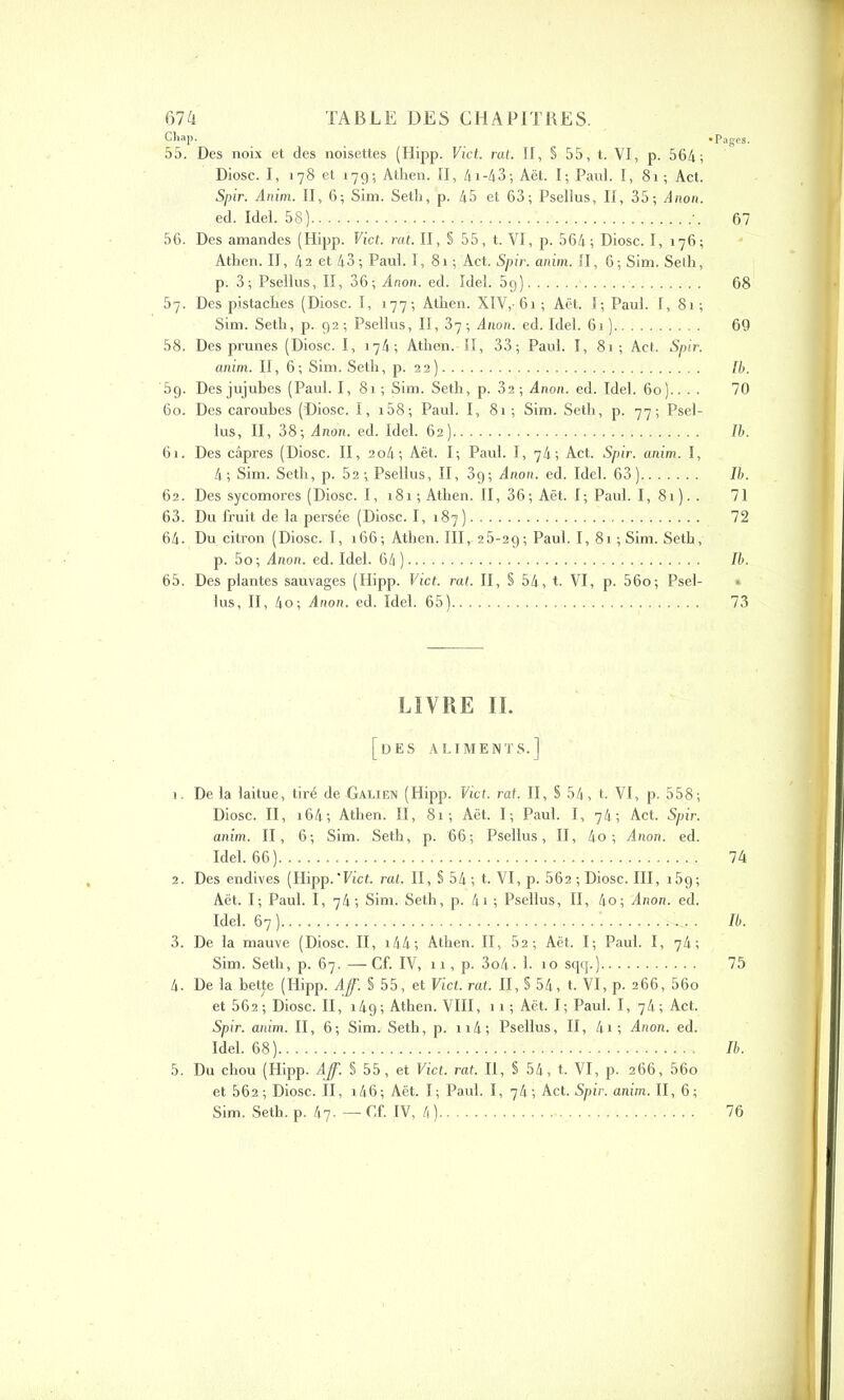 Chap. «Pages. 55. Des noix et des noisettes (Hipp. Vict. rat. II, § 55, t. VI, p. 564; Diosc. I, 178 et 179; Athen. II, 4i-43; Aët. J; Paul. I, 81 ; Act. Spir. Anim. II, 6; Sim. Seth, p. 45 et 63; Psellus, II, 35; Anon. ed. Idel. 58) ;. 67 56. Des amandes (Hipp. Vict. rat. II, § 55, t. VI, p. 564; Diosc. I, 176; Athen. II, 42 et 43 ; Paul. 1, 81 ; Act. Spir. anim. II, 6; Sim. Seth, p. 3; Psellus, II, 36; Anon. ed. Idel. 59) 68 57. Des pistaches (Diosc. I, 177; Athen. XIV,- 61 ; Aët. I; Paul. I, 81 ; Sim. Seth, p. 92; Psellus, II, 37; Anon. ed. Idel. 61 ) 69 58. Des prunes (Diosc. I, 174; Athen.-II, 33; Paul. I, 81; Act. Spir. anim. II, 6; Sim. Seth, p. 22) Ib. 5g. Des jujubes (Paul. I, 81; Sim. Seth, p. 32; Anon. ed. Idel. 60).. . . 70 60. Des caroubes (Diosc. I, i58; Paul. I, 81; Sim. Seth, p. 77; Psel- lus, II, 38; Anon. ed. Idel. 62) Ib. 61. Des câpres (Diosc. II, 2o4; Aët. I; Paul. I, 74; Act. Spir. anim. I, 4; Sim. Seth, p. 52; Psellus, II, 39; Anon. ed. Idel. 63) Ib. 62. Des sycomores (Diosc. I, 181; Athen. II, 36; Aët. I; Paul. I, 81). . 71 63. Du fruit de la persée (Diosc. 1,187) 72 64- Du citron (Diosc. I, 166; Athen. III, 26-29; Paul- I, 81 ; Sim. Seth, p. 5o; Anon. ed. Idel. 64) Ib. 65. Des plantes sauvages (Hipp. Vict. rat. II, § 54, t. VI, p. 56o; Psel- » lus, II, 4o; Anon. ed. Idel. 65) 73 LIVRE IL [des aliments.] 1. De la laitue, tiré de-Galien (Hipp. Fict. rat. II, S 54, t. VI, p. 558; Diosc. II, 164; Athen. II, 81; Aët. I; Paul. I, 74; Act. Spir. anim. II, 6; Sim. Seth, p. 66; Psellus, II, 4o ; Anon. ed. Idel. 66) 74 2. Des endives (Hipp.'Fict. rat. II, §54; t. VI,p. 562 ; Diosc. III, i5g; Aët. I; Paul. I, 74; Sim. Seth, p. 4i ; Psellus, II, 4o; Anon. ed. Idel. 67 ) Ib. 3. De la mauve (Diosc. II, x44; Athen. II,. 5-2; Aët. I; Paul. I, 74; Sim. Seth, p. 67. —Cf. IV, 11, p. 3o4- h 10 sqq.) 75 4. De la bette (Hipp. Ajf. § 55, et Vict. rat. II, § 54, t. VI, p. 266, 56o et 562; Diosc. II, 149; Athen. VIII, 11 ; Aët. I; Paul. I, 74; Act. Spir. anim. II, 6; Sim. Seth, p. 11A; Psellus, II, 4i; Anon. ed. Idel. 68) Ib. 5. Du chou (Hipp. Aff. § 55, et Vict. rat. Il, § 54, t. VI, p. 266, 56o et 562; Diosc. II, 146; Aët. I; Paul. I, 74; Act. Spir. anim. II, 6; Sim. Seth. p. 47- —-Cf. IV, 4) 76