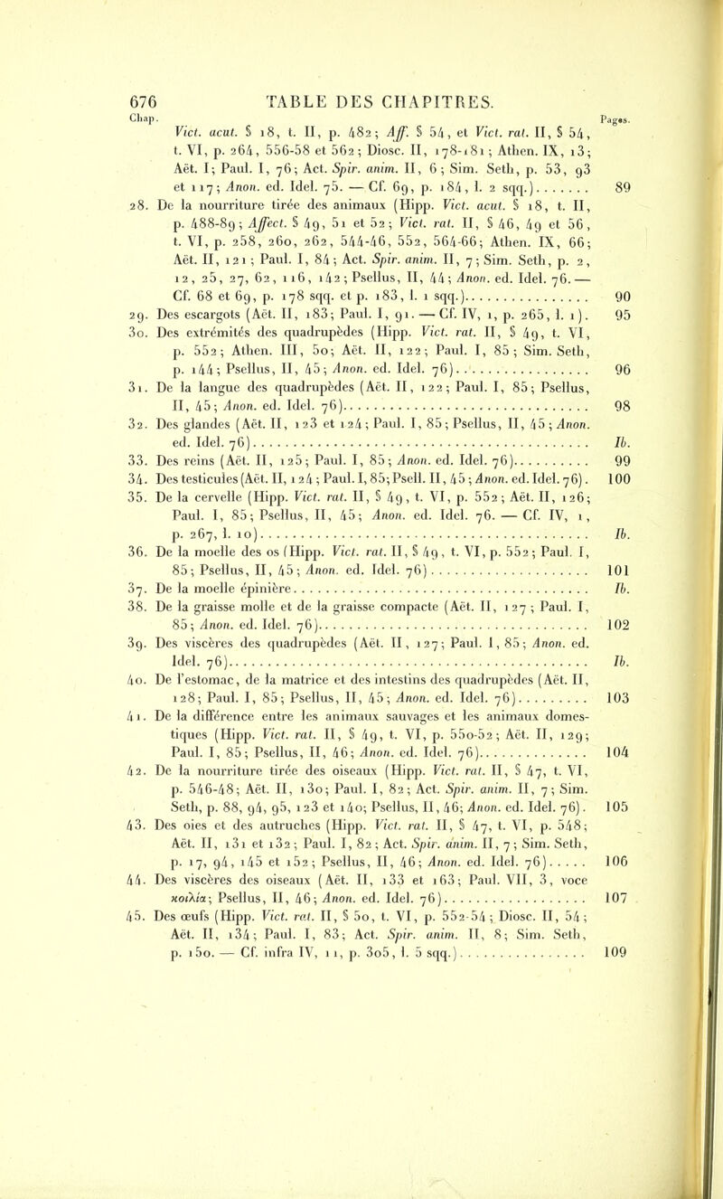 Chap. Pag*s. Vict. acut. § 18, t. II, p. 482; Aff. § 54, et Vict. rat. II, § 54, t. VI, p. 264, 556-58 et 562; Diosc. II, 178-181; Athen. IX, i3; Aët. I; Paul. I, 76; Act. Spir. anim. II, 6; Sim. Seth, p. 53, g3 et 117; Anon. ed. Idel. 75. —Cf. 69, p. 184, 1. 2 sqq.) 89 28. De la nourriture tirée des animaux (Hipp. Vict. acut. § 18, t. II, p. 488-89; Affect. § 4g, 5i et 52; Vict. rat. II, S 46, 4g et 56, t. VI, p. 258, 260, 262, 544-46, 552, 564-66; Athen. IX, 66; Aët. II, 121 ; Paul. I, 84; Act. Spir. anim. II, 7 ; Sim. Seth, p. 2, 12, 25, 27, 62, 116, 142 ; Psellus, II, 44 ; Anon. ed. Idel. 76. — Cf. 68 et 69, p. 178 sqq. et p. i83, 1. 1 sqq.) 90 29. Des escargots (Aët. II, i83; Paul. I, 91. —Cf. IV, 1, p. 265, 1. 1). 95 30. Des extrémités des quadrupèdes (Hipp. Vict. rat. II, § 4g, t. VI, p. 552; Athen. III, 5o; Aët. II, 122; Paul. I, 85; Sim. Seth, p. i44; Psellus, II, 45; Anon. ed. Idel. 76) 96 31. De la langue des quadrupèdes (Aët. II, 122; Paul. I, 85; Psellus, II, 45; Anon. ed. Idel. 76) 98 32. Des glandes (Aët. II, 123 et i-24 ; Paul. I, 85; Psellus, II, 45 ; Anon. ed. Idel. 76) Ib. 33. Des reins (Aët. II, 125; Paul. I, 85; Anon. ed. Idel. 76) 99 34. Des testicules (Aët. II, 124; Paul. 1,85; Psell. II, 45; Anon. ed. Idel. 76). 100 35. De la cervelle (Hipp. Vict. rat. II, § 49, t. VI, p. 552; Aët. II, 126; Paul. I, 85; Psellus, II, 45; Anon. ed. Idel. 76. — Cf. IV, 1, p. 267, I. 10) Ib. 36. De la moelle des os (Hipp. Vict. rat. II, § 4g, t. VI, p. 552 ; Paul. I, 85; Psellus, II, 45; Anon. ed. Idel. 76) 101 37. De la moelle épinière Ib. 38. De la graisse molle et de la graisse compacte (Aët. II, 127 ; Paul. I, 85; Anon. ed. Idel. 76) 102 39. Des viscères des quadrupèdes (Aët. II, 127; Paul. I, 85; Anon. ed. Idel. 76) Ib. 40. De l’estomac, de la matrice et des intestins des quadrupèdes (Aët. II, 128; Paul. I, 85; Psellus, II, 45; Anon. ed. Idel. 76) 103 41 • De la différence entre les animaux sauvages et les animaux domes- tiques (Hipp. Vict. rat. II, § 4g, t. VI, p. 55o-52; Aët. II, 129; Paul. I, 85; Psellus, II, 46; Anon. ed. Idel. 76) 104 42. De la nourriture tirée des oiseaux (Hipp. Vict. rat. II, § 47, t. VI, p. 546-48; Aët. II, i3o; Paul. I, 82; Act. Spir. anim. II, 7; Sim. Seth, p. 88, g4, g5, 123 et i4o; Psellus, II, 46; Anon. ed. Idel. 76). 105 43. Des oies et des autruches (Hipp. Vict. rat. II, § 47, t. VI, p. 548; Aët. II, i3i et i32 ; Paul. I, 82 ; Act. Spir. anim. II, 7 ; Sim. Seth, p. 17, 94, i45 et 152 ; Psellus, II, 46; Anon. ed. Idel. 76) 106 44. Des viscères des oiseaux (Aët. II, i33 et i63; Paul. VII, 3, voce KoiXta; Psellus, II, 46; Anon. ed. Idel. 76) 107 45. Des œufs (Hipp. Vict. rat. II, § 5o, t. VI, p. 552-541 Diosc. II, 54; Aët. II, 134; Paul. I, 83; Act. Spir. anim. II, 8; Sim. Seth, p. 15o. — Cf. infra IV, 11, p. 3o5, 1. 5 sqq.) 109