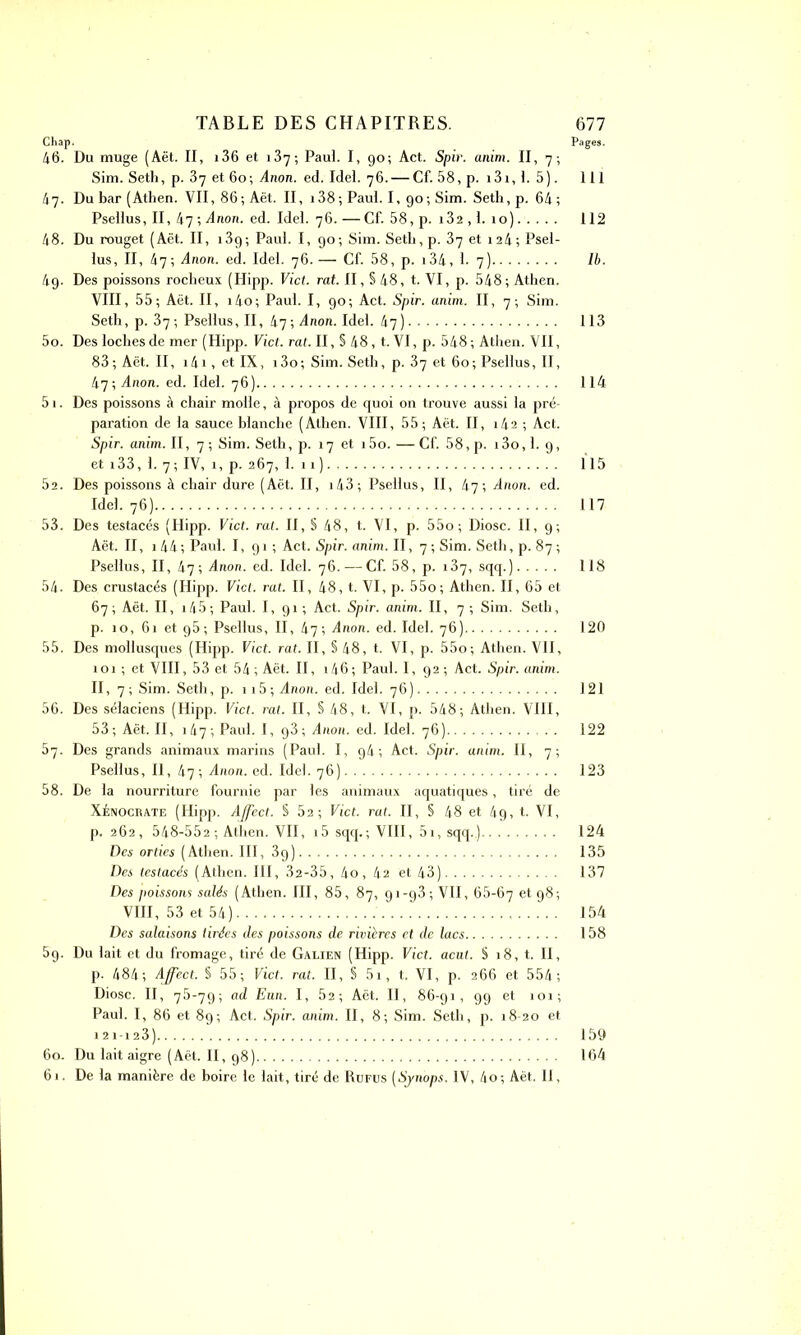 Chap. Pages. 46. Du muge (Aët. II, i36 et 137; Paul. I, 90; Act. Spir. anim. II, 7; Sim. Seth, p. 37 et 60; Anon. ed. Idel. 76. — Cf. 58, p. i3i, 1. 5). 111 47. Du bar (Athen. VII, 86; Aët. II, i38; Paul. I, 90; Sim. Seth, p. 64 ; Psellus, II, 47 ; Anon. ed. Idel. 76. — Cf. 58, p. 132,1. 10) 112 48. Du rouget (Aët. II, 139; Paul. I, 90; Sim. Seth, p. 37 et 124; Psel- lus, II, 47; Anon. ed. Idel. 76.— Cf. 58, p. 134, 1- 7) Ib. 4g. Des poissons rocheux (Hipp. Vict. rat. Il, S 48, t. VI, p. 548; Athen. VIII, 55; Aët. II, i4o; Paul. I, 90; Act. Spir. anim. II, 7; Sim. Seth, p. 37; Psellus, II, 47; Anon. Idel. 47) 113 50. Des loches de mer (Hipp. Vict. rat. II, § 48, t. VI, p. 548 ; Athen. VII, 83; Aët. II, 1 &i, et IX, i3o; Sim. Seth, p. 37 et 60; Psellus, II, 47 ; Anon. ed. Idel. 76) 114 51. Des poissons à chair molle, à propos de quoi on trouve aussi la pré- paration de la sauce blanche (Athen. VIII, 55; Aët. II, 142 ; Act. Spir. anim. II, 7; Sim. Seth, p. 17 et i5o. —Cf. 58, p. i3o,l. 9, et 133, 1. 7; IV, 1, p. 267, 1. 11) 115 52. Des poissons à chair dure (Aët. II, 143 ; Psellus, II, 47; Anon. ed. Idel. 76) 117 53. Des testacés (Hipp. Vict. rat. II, § 48, t. VI, p. 55o; Diosc. II, 9; Aët. II, 144; Paul. I, 91 ; Act. Spir. anim. II, 7; Sim. Seth, p. 87; Psellus, II, 47; Anon. ed. Idel. 76. — Cf. 58, p. 137, sqq.) 118 54. Des crustacés (Hipp. Vict. rat. II, 48, t. VI, p. 55o; Athen. II, 65 et 67 ; Aët. II, 145; Paul. I, 91 ; Act. Spir. anim. II, 7 ; Sim. Seth, p. 10, 61 et g5 ; Psellus, II, 47; Anon. ed. Idel. 76) 120 55. Des mollusques (Hipp. Vict. rat. II, § 48, t. VI, p. 55o; Athen. VII, xoi ; et VIII, 53 et 54 ; Aët. II, i46; Paul. I, 92 ; Act. Spir. anim. II, 7; Sim. Seth, p. 115 ; Anon. ed. Idel. 76) 121 56. Des sélaciens (Hipp. Vict. rat. II, § 48, t. VI, p. 548; Athen. VIII, 53; Aët. II, 147; Paul. I, 93; Anon. ed. Idel. 76) 122 57. Des grands animaux marins (Paul. I, g4; Act. Spir. anim. II, 7; Psellus, II, 47; Anon. ed. Idel. 76) 123 58. De la nourriture fournie par les animaux aquatiques, tiré de Xénocrate (Hipp. Affect. S 52; Vict. rat. II, § 48 et 4g, t. VI, p. 262, 548-552; Athen. VII, i5 sqq.; VIII, 51, sqq.) 124 Des orties (Athen. III, 39) 135 Des testacés (Athen. III, 32-35, 4o, 42 et 43) 137 Des poissons salés (Athen. III, 85, 87, 91 -93; VII, 65-67 et 98; VIII, 53 et 54) 154 Des salaisons tirées des poissons de rivières et de lacs 158 59. Du lait et du fromage, tiré de Galien (Hipp. Vict. acut. § 18, t. II, p. 484; Affect. § 55; Vict. rat. II, § 51, t. VI, p. 266 et 554; Diosc. II, 75-79; ad Eun. I, 52; Aët. Il, 86-91, 99 et 101; Paul. I, 86 et 89; Act. Spir. anim. II, 8; Sim. Seth, p. 18-20 et 121-123) 159 60. Du lait aigre (Aët. II, 98) 164 61. De la manière de boire le lait, tiré de Rufes (Sjnops. IV, 4o; Aët. II,