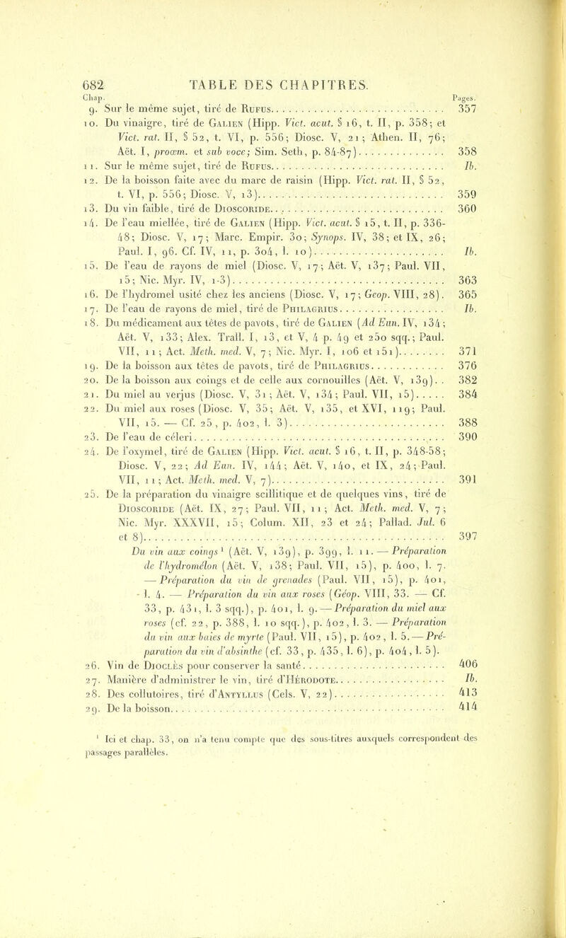 Chap. g. Sur le même sujet, tiré de Rufus 10. Du vinaigre, tiré de Galien (Hipp. Vict. acut. § 16, t. II, p. 358; et Vict. rat. II, § 52, t. VI, p. 556; Diosc. V, 21; Athen. II, 76; Âët. I, proœm. et sab voce; Sim. Seth, p. 84-87) 11. Sur le même sujet, tiré de Rdfus 12. De la boisson faite avec du marc de raisin (Hipp. Vict. rat. II, S 52, t. VI, p. 556; Diosc. V, 13) 13. Du vin faible, tiré de Dioscoride. .,. 14. De l’eau miellée, tiré de Galien (Hipp. Vict. acut. § i5, t. II, p. 336- 48; Diosc. V, 17; Marc. Empir. 3o; Synops. IV, 38; et IX, 26; Paul. I, 96. Cf. IV, 11, p. 3o4, 1. 10) 15. De l’eau de rayons de miel (Diosc. V, 17; Aët. V, 137; Paul. VII, i5; Nie. Myr. IV, 1-3) 16. De l’hydromel usité chez les anciens (Diosc. V, 17; Geop. VIII, 28). 17. De l’eau de rayons de miel, tiré de Philagrius 18. Du médicament aux têtes de pavots, tiré de Galien [Ad Eun. IV, i34 ; Aët. V, 133; Alex. Trall. I, i3, et V, 4 p. 4g et 2 5o sqq.; Paul. VII, 11 ; Act. Meth. med. V, 7; Nie. Myr. I, 106 et 151 ) 19. De la boisson aux têtes de pavots, tiré de Philagrius 20. De la boisson aux coings et de celle aux cornouilles (Aët. V, i3g). . 21. Du miel au verjus (Diosc. V, 3i ; Aët. V, i34; Paul. VII, 15) 22. Du miel aux roses (Diosc. V, 35; Aët. V, i35, et XVI, 119; Paul. VII, i5. — Cf. 25, p. 402, 1. 3) 2 3. De l’eau de céleri 24. De l’oxymel, tiré de Galien (Hipp. Vict. acut. § 16, t. II, p. 348-58; Diosc. V, 22; Ad Eun. IV, i44; Aët. V, i4o, et IX, 24;-Paul. VII, xi ; Act. Meth. med. V, 7) 2 5. De la préparation du vinaigre scillitique et de quelques vins, tiré de Dioscoride (Aët. IX, 27; Paul. VII, 11; Act. Meth. med. V, 7; Nie. Myr. XXXVII, i5; Colum. XII, 2 3 et 24; Pallad. Jul. 6 et 8) Du vin aux coings1 (Aët. V, i3g), p. 3gg, 1. 11. — Préparation de l’hydromélon (Aët. V, i38; Paul. VII, i5), p. 4oo, 1. 7. — Préparation du vin de grenades (Paul. VII, i5), p. 4oi, - i. 4- — Préparation du vin aux roses [Géop. VIII, 33. — Cf. 33, p. 43 1, 1. 3 sqq.), p. 4oi, 1. 9. — Préparation du miel aux roses (cf. 22, p. 388, 1. 10 sqq. ), p. 402,1. 3. — Préparation du vin aux baies de myrte (Paul. VII, i5), p. 402, 1. 5. — Pré- paration du vin d’absinthe (cf. 33, p. 435,1. 6), p. 4o4,1. 5 ). 26. Vin de Dioclès pour conserver la santé 27. Manière d’administrer le vin, tiré d’HÉRODOTE 28. Des collutoires, tiré d’ANTïLLUS (Gels. V, 22) 29. De la boisson Pages. 357 358 Ib. 359 360 Ib. 363 365 Ib. 371 376 382 384 388 390 391 397 406 Ib. 413 414 1 Ici et chap. 33, on n’a tenu compte que des sous-titres auxquels correspondent des passages parallèles.