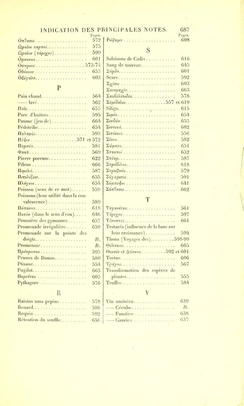 Pages. Ôit7r7ff(s 572 Ùpaîoi napnol 575 Ùpaïov (rap‘X,0S) 599 Ôpxvvos 601 0<nt piov 573-74 ÙOoviov 653 ÙS-dyoïXa 603 Pain chaud 564 lavé 562 Iïa?s 653 Parc d’huîtres 595 Paume (jeu de) 664 Pédotribe 654 Urj'Xa.pde 598 n é^ts 571 et 572 Ilepaéa 581 Oaxrj 569 Pierre poreuse 622 Pileus 666 IhfieAr} 587 n<TuX/£e<i» 655 II\<t-yios 654 Poisson (sens de ce mot) 559 Poissons (leur utilité dans la con- valescence) 589 Hdisavov 618 ÏIotôv (dans le sens d’eau)..... 646 Poussière des gymnases 657 Promenade irrégulière 659 Promenade sur la pointe des doigts Ib. Promenoir Ib. ïlpdrponos 595 Prunes de Damas 580 Ptisane 554 Pugilat 663 IIvpiaTrjs 603 Pythagore 576 Raisins sans pépins 578 Renard ; . . . 586 Requin 592 Rétention du souffle 656 Pd<prj{ia Salaisons de Cadix Sang de taureau Sâpêa Scare E^/ens ’Exiapa^ioi ^xvëeXhtêes ^leptSoiXis 557 Siligo Eifios E ivêeiv SfîlTIHîf Sit uvcos Sîros E«6fMtTCt 'SiaxTot Et éap '^TpoSi’Xoe Srpvlpvds ’Edyxpiaie SvuttsiI/is Sv^ams Pages. 608 616 645 601 592 603 663 578 et 619 615 654 653 602 556 582 651 632 587 618 579 591 641 662 Taynvkrie 561 Tdpi^oe 597 T évovTe; 661 Testacés (influence de la lune sur leur croissance ) 594 Thons (Voyages des) .598-99 ©vXaKos 665 Svvvls et Q-dwos 592 et 601 Tortue 606 Tpâyos 567 Transformation des espèces de plantes 555 Truffes 584 V Vin aminéen 639 Cécube Ib. Faustien 638 Gaurien 637