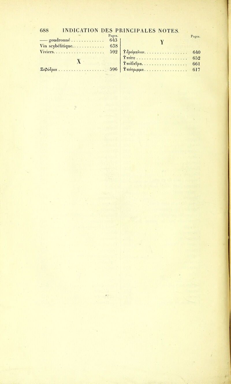 goudronné Vin scybélitique Viviers Pages. . . .. 643 . . . . 638 . . .. 592 iSpàfinXov. . . Y Pages. . . . . 640 X iTtavr] iTtSêadpa. . . . .... 661 Si<pû§pia .... 596 1 Ynd-rpippa. . . .... 617