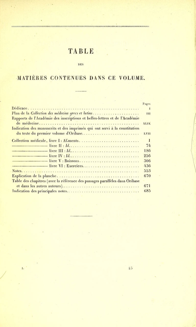 TABLE DES ■MATIÈRES CONTENUES DANS CE VOLUME. Pages Dédicace i Pian de ia Collection des médecins grecs et latins m Rapports de l’Académie des inscriptions et beiies-lettres et de l’Académie de médecine xlix Indication des manuscrits et des imprimés qui ont servi à la constitution du texte du premier volume d’Oribase lvii Collection médicale, livre I : Aliments 1 livre II : Id 74 livre III : Id 186 livre IV : Id 256 livre V : Boissons 306 livre VI : Exercices 436 Notes 553 Explication de la planche 670 Table des chapitres (avec la référence des passages parallèles dans Oribase et dans les autres auteurs) 671 Indication des principales notes 685 45