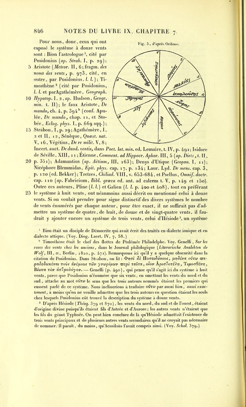 l''ig. 3 , d'après Oribase. Pour nous, donc, ceux qui ont exposé le système à douze vents sont : Bion l'astrologue cité par Posidonius [ap. Strab. I, p. 29); 5 Aristote {Meteor. II, 6;fragm. des noms des vents, p. 973, cité, en outre, par Posidonius ,1.1.) ; Ti- mostliène ^ ( cité par Posidonius, l. l. et parAgathémère, Geoyraph. JO Hjpotop. I, 2 ,ap. Hudson, Geogr. min. t. II); le faux Aristote, De mundo, ch. 4, p. 394* (conf. Apu- lée, De mundo, cliap. 11, et Sto- bée, Eclo(j. phjs. I, p. 669 sqq.); 15 Strabon, I, p. 29 ; Agathémère, I, 2 et II, 12, Sénèque, Quœst. nat. V, 16, Végélius, De re milit. V, 8 ; Incert. auct. Deduod. ventis, dans Poet. ht. min. ed. Lemaire,t. IV, p. 491; Isidore de Séville, XIII, 11 ; Etienne, Conmi^nt. ad Hippocr. Aphor. III, 5 (ap. Dielz,t. II, 20 p. 35i); Adamantins {ap. Aëlium, III, i63)-, Denys d'Utique [Geopon. I, 11); Nicépbore Biemmidas, Epii. phys. cap. 17, p. i34; Laur. Lyd. De mens. cap. 3, p. 1 20 (ed. Bekker) ; Tzetzes, Ckiliad. VIII, v. 653-684 , et Psellus, Omnif. doctr. cap. 110 [ap. Fabricium, Bihl. grœca ed. ant. ad calcem t. V, p. i49 et i5o). Outre ces auteurs, Pline [II.) et Galien [l. l. p. 4 00 et 4 08), tout en préférant 25 le système à huit vents, ont néanmoins aussi décrit ou mentionné celui à douze vents. Si on voulait prendre pour signe distinctif des divers systèmes le nombre de vents énumérés par chaque auteur, pour être exact, il ne suffirait pas d'ad- mettre un système de quatre, de huit, de douze et de vingt-quatre vents, il fau- drait y ajouter encore un système de trois vents, celui d'Hésiode un système f \ / ' Bien était un disciple de Démocrite qui avait écrit des traités en dialecte ionique et en dialecte altique. (Voy. Diog. Laert. IV, 7, 58.) ' Timosthène était le ctef des flottes de Ptoléméc Philadelphc. Voy. Genelli , Sur les roses des vents chez les anciens, dans le Journal philologique [Literarische Analekten de WolJ, III, II, Berlin, 1820,p. 47 1). Remarquons ici qu'il y a quelque obscurité dans la citation de Posidonius. Dans Stiabon, on lit: (Pr/o-i St lloasiScôvtos, firjSéva ovico Tsa.- paSESciixéva.1 tous dvé^ovs tSv yvœpiucuv tsspï TaOra, oTov kptaloié'kri, Ti(io(ydévri, Blcûva TOI) àalpo'koyov. — Genelli (p. Ago), qui pense qu'il s'agit ici du système à huit vents, parce que Posidonius n'énumère que six vents , en omettant les vents du nord et du sud, attache au mot oùto) le sens que les ti-ois auteurs nommés étaient les premiers qui eussent parlé de ce système. Nous inclinerions à traduire oûica par aussi bien, aussi exac- tement, à moins qu'on ne veuille admettre que les trois auteurs en question étaient les seuls chez lesquels Posidonius eut trouvé la description du système à douze vents. ^ D'après Hésiode ( Théog. 879 et 870) , les vents du nord, du sud et de l'ouest, étaient d'origine divine puisqu'ils étaient fils d'Astrée et d'Aurore ; les autres vents n'étaient que les fils du géant Typhoée. On peut bien conclure de là qu'Hésiode admettait l'existence de trois vents principaux et de plusieurs autres vents secondaires qu'il ne croyait pas nécessaire de nommer.-Il parait, du moins, qu'Acusilaùs l'avait compris ainsi. (Voy. Schol. 379.)