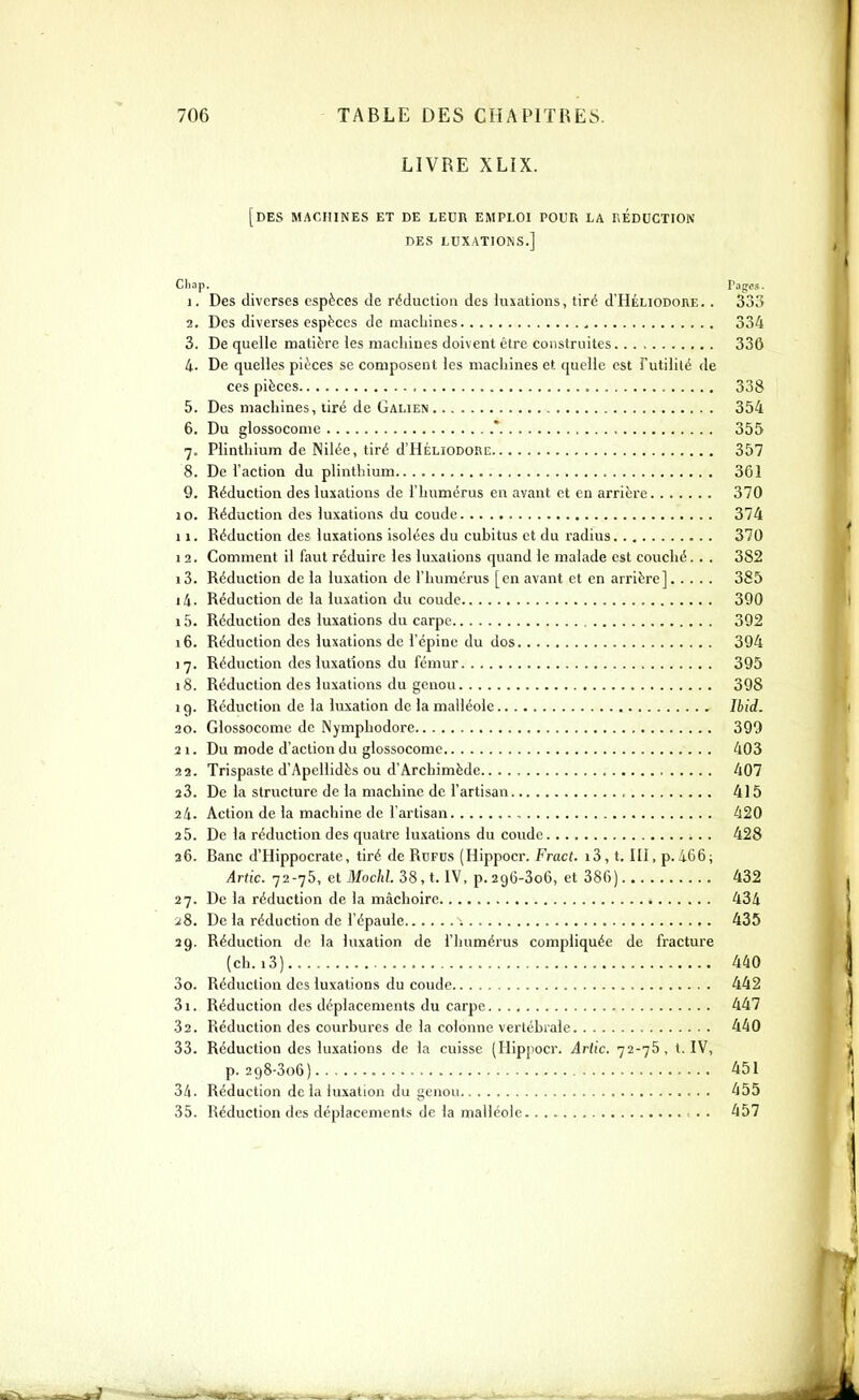 LIVRE XLIX. [des machines et de leur emploi pour la réduction des luxations.] Cliap. Pages. 1. Des diverses espèces de réduction des luxations, tiré d'HÉLiODonE.. 333 2. Des diverses espèces de machines 334 3. De quelle matière les machines doivent être construites. 330 4. De quelles pièces se composent les machines et quelle est l'utilité de ces pièces 338 5. Des machines, tiré de Galien 354 6. Du glossoconie  355 7. Plinthium de Nilée, tiré d'HÉLiODORE 357 8. De l'action du plinthium 361 9. Réduction des luxations de l'humérus en avant et en arrière 370 10. Rédaction des luxations du coude 374 11. Réduction des luxations isolées du cubitus et du radius 370 12. Comment il faut réduire les luxations quand le malade est couché. . . 382 13. Réduction de la luxation de l'humérus [en avant et en arrière] 385 14. Réduction de la luxation du coude 390 15. Réduction des luxations du carpe 392 16. Réduction des luxations de l'épine du dos 394 J7. Réduction des luxations du fémur 395 18. Réduction des luxations du genou 398 ig. Réduction de la luxation de la malléole Ibid. 20. Glossocomc de Nymphodore 399 21. Du mode d'action du glossocome 403 22. Trispaste d'Apellidès ou d'Archimède 407 23. De la structure de la machine de l'artisan , 415 24. Action de la machine de l'artisan 420 2 5. De la réduction des quatre luxations du coude 428 26. Banc d'Hippocrate, tiré de Rhfds (Hippocr. Fract. i3, t. III, p.466; Artic. 72-75, etMoc/i/. 38,t. IV, p.296-306, et 386) 432 27. De la réduction de la mâchoire 434 28. De la réduction de l'épaule 435 29. Réduction de la luxation de l'humérus compliquée de fracture (ch. i3) 440 30. Réduction des luxations du coude 442 31. Réduction des déplacements du carpe 447 32. Réduction des courbures de la colonne vertébrale 440 33. Réduction des luxations de la cuisse (Hippocr. Ariic. 72-75, t. IV, p. 298-306) 451 34. Réduction de la luxation du genou 455 35. Réduction des déplacements de la malléole 457