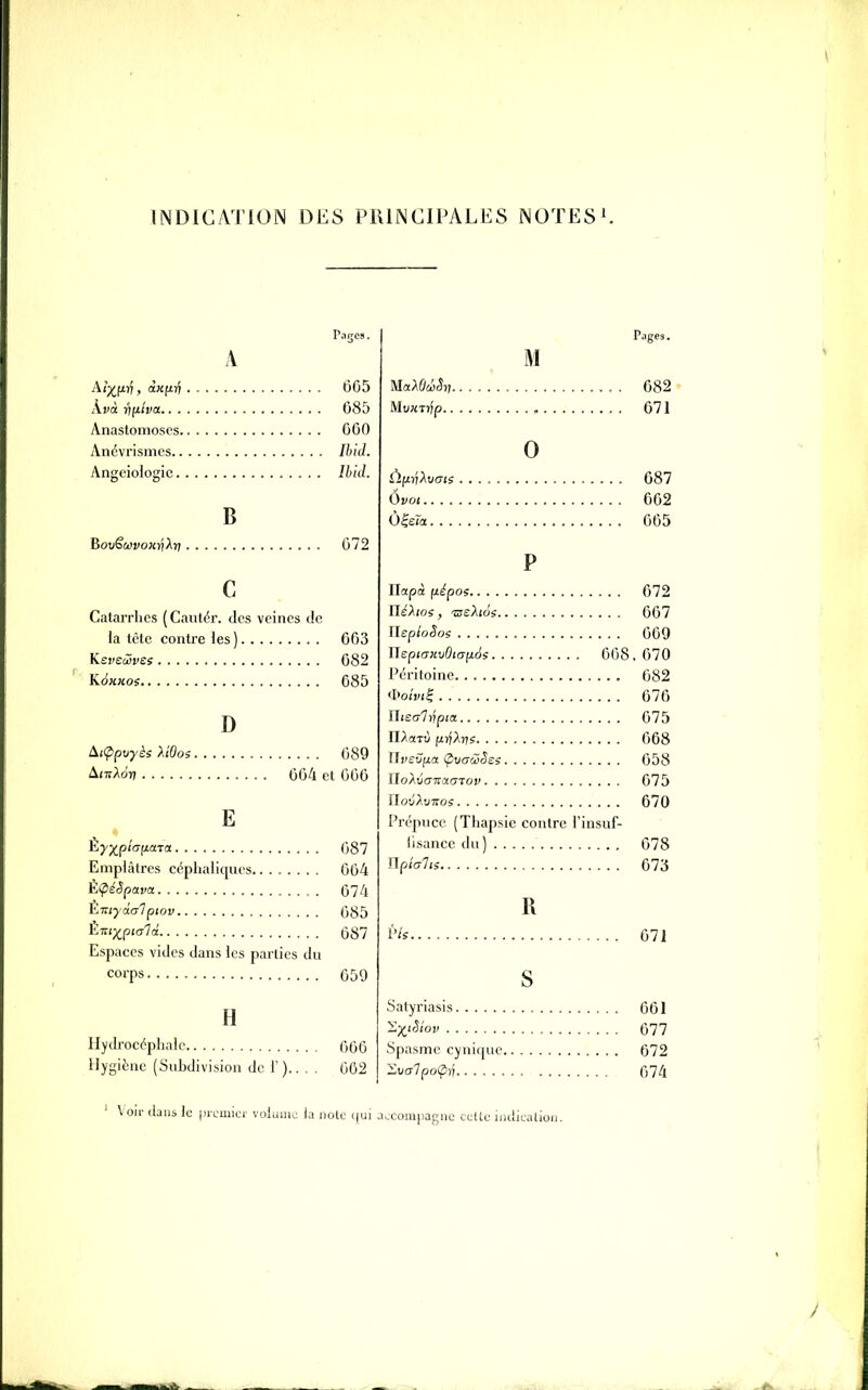 Pages. A Ai;^fX)f, ctKfjtri 005 kvà riy-iva 085 Anastomoses 000 Anëvrismcs Ihid. Angciologic Ihid. B Boiiêct>i/o«r)A}) 072 c Catarrhes ( Caiitér. des veines c!c la tête contre les ) 003 ]s.sveSivsf 082 Ko««os 085 D ^i<ppvyhs XiOoi 089 A(7rAoT? 004 et 000 E Êyxp''<^f^«'f'=' <*87 Emplâtres céphaliques 004 È'^éSpava , . 674 Èrayàalptov 085 tm-^ptclé. 087 Espaces vides dans les parties du corps 059 H Hydrocéphale 000 Hygiène (Subdivision de i').. . . 002 M UalOâS-n 682  My«Tr)p 671 0 v(7ts 687 Ôvot 662 ÔIsra 065 P Ilapà (lépo; 072 n^Aios, 'aeXiôs 007 TlsploSos 009 l]epi(jicvOi(Tfiàs 008,070 l'éritoine 082 <I>oiV(^ 076 Utealiîpia 075 IIAoitO f-c)fAï7s 068 Uveviia i^ucriSSes 058 lloXvanaaTov 075 llovXvnos 670 l'répnce (Thapsie contre Tinsuf- lisance du) 078 llp/trVfs 673 R i'is 671 S Satyriasis 661 ^X'^îov 677 Spasme cynique 672 '^v(TTpo(pri 674 ' Voir dans le premier voiuuie ia note qui aecoiupagiie cette indication.