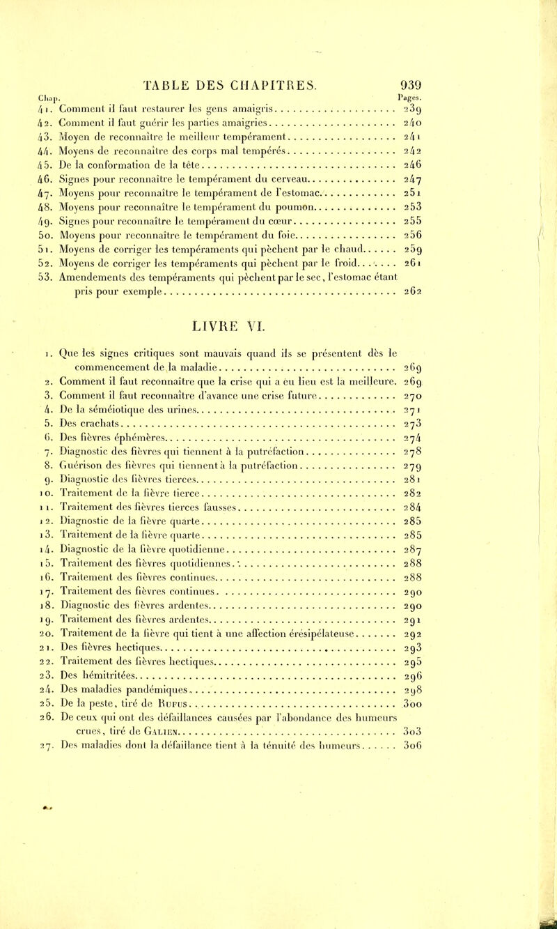 Cliap. Pages. 4 i. Comment il faut restaurer les gens amaigris 23g 42. Comment il faut guérir les parties amaigries 2/10 43. Moyen de reconnaître le meilleur tempérament ik 1 4/|. Moyens de reconnaître des corps mal tempérés 242 4 5. De la conformation de la tête 246 46. Signes pour reconnaître le tempérament du cerveau 247 47. Moyens pour reconnaître le tempérament de l'estomac 251 48. Moyens pour reconnaître le tempérament du poumon 2 53 4g. Signes pour reconnaître le tempérament du cœur 2 55 50. Moyens pour reconnaître le tempérament du foie 2 56 51. Moyens de corriger les tempéraments qui pèchent par le chaud 25g 52. Moyens de corriger les tempéraments qui pèchent par le froid 261 53. Amendements des tempéraments qui pèchent par le sec, l'estomac étant pris pour exemple 262 L[VUE VI. 1. Que les signes critiques sont mauvais quand ils se présentent dès le commencement de la maladie 26g 2. Comment il faut reconnaître que la crise qui a eu lieu est la meilleure. 26g 3. Comment il faut reconnaître d'avance une crise future 270 4. De la séméiotique des urines 271 5. Des crachats 273 6. Des fièvres éphémères 274 7. Diagnostic des fièvres qui tiennent à la putréfaction 278 8. Guérison des fièvres qui tiennent à la putréfaction 27g g. Diagnostic des fièvres tierces 281 10. Traitement de la fièvre tierce 282 11. Traitement des fièvres tierces fausses 284 12. Diagnostic de la fièvre quarte 285 13. Traitement de la fièvre quarte 285 i4- Diagnostic de la fièvre quotidienne 287 15. Traitement des fièvres quotidiennes.-. 288 16. Traitement des fièvres continues 288 17. Traitement des fièvres continues 290 18. Diagnostic des fièvres ardentes 2go îg. Traitement des fièvres ardentes 2g 1 20. Traitement de la fièvre qui tient à une affection érésipélateuse 2g2 21. Des fièvres hectiques 2g3 22. Traitement des lièvres hectiques 2g5 2 3. Des hémitritées 2g6 24. Des maladies pandémiques 298 25. De la peste, tiré de Kufus. 3oo 26. De ceux qui ont des défaillances causées par l'abondance des humeurs crues, tiré de Galien 3o3 27. Des maladies dont la défaillance tient à la ténuité des humeurs 3o6