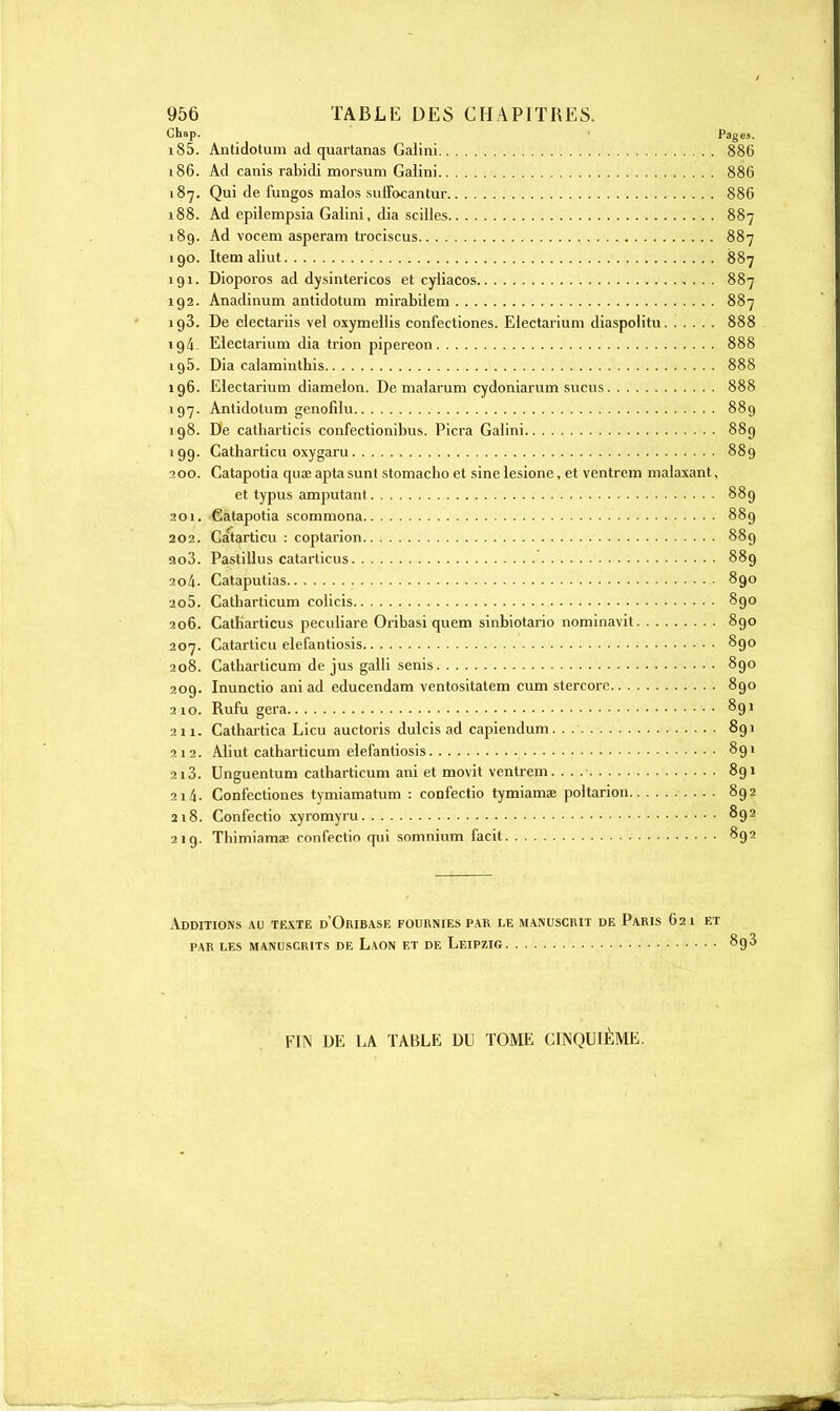 Chap. Pages. 185. Antidotum ad quartanas Galini 886 186. Ad canis rabidi morsum Galini 886 187. Qui de fungos malos suffocantur 886 188. Ad epilempsia Galini, dia scilles 887 189. Ad vocem asperam trociscus 887 190. Item aliut 887 191. Dioporos ad dysintericos et cyliacos 887 192. Anadinum antidotum mirabilem 887 193. De electariis vel oxymellis confectiones. Electarium diaspolitu 888 194. Electarium dia trion pipereon 888 195. Dia calamintbis 888 196. Electarium diamelon. De malarum cydoniarum sucus 888 197. Antidotum genofilu 889 198. De catharticis confectionibus. Picra Galini 88g 199. Catharticu oxygaru 889 200. Catapotia quœ apta sunt stomacho et sine lesione, et ventrem malaxant, et typus amputant 889 201. Catapotia scommona 889 202. Câtarticu : coptarion 889 ao3. Pastillus catarticus 889 2o4- Cataputias 890 205. Catbarticum colicis 890 206. Catharticus peculiare Oribasi quem sinbiotario nominavit 890 207. Câtarticu elefantiosis 890 208. Catharticum de jus galli senis 890 209. Inunctio ani ad educendam ventositatem cum stercore 890 210. Rufu géra 891 211.. Cathartica Lieu auctoris dulcis ad capiendum. . .' 891 212. Aliut catharticum elefantiosis 891 213. Unguentum catharticum ani et movit ventrem. .. 891 21/1. Confectiones tymiamatum : confectio tymiamae poltarion 892 218. Confectio xyromyru 892 219. Thimiama? confectio qui somnium facit 892 Additions au texte d'Oribase fournies par le manuscrit de Paris 621 et par les manuscrits de Laon et de Leipzig 893 FIN DE LA TABLE DU TOME CINQUIÈME.