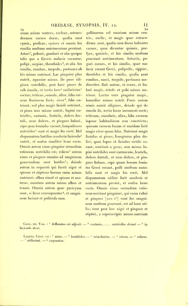 Aa nium avium ventres, cocleac, ostraco- dermon carnes duras, qualia sunt cymia, porfirae, cyrices et omnia his similia multum nutrimentum prestant. Astaci0, paburi, gambari etalia queque talia que a Grecis malacia vocantur, polipi, saepiae, theuthides , et alia liis similia, rumbus, turpedo, pastinaca ab bis minus nutriunt. Lac pinguior plus nutrit, aquosior minus. De pane sili- ginea nutribilis, post baec panes de sub simula, et tertio loco1 unifarinius0 coctus; triticus,semula, alica, faba car- nem fluxiorem facit; cicer1*, faba nu- triunt, sed plus magis fasioli nutriunt, et pisus non minus nutrit, lupini nu- triviles, castania, ienticla, dulces dac- tuli, uvae dulces, et pingues balani, rapa quas buniadas vocant; lampadiones nutriviles2 sunt et magis bis cocti. Mei dispumatum hulilius anodosin faciendo3 nutrit, et mulsa similiter bene cocta. Omnis autem vinus pinguior secundum rationem nutribilis est; robeos0 autem vinos et pingues omnino ad sanguinem generandum sunt butilesf ; deinde autem in sequenti qui fuerit niger et spissus et stipticus borum enim minus nutriunt; albus simul et spissus et aus- terus, omnium autem minus albus et tenuis. Omnia autem quae pacicyma sunt, si bene concoquantur6, et sangui- nem faciunt et politrofa sunt. Chap. xii. Vau. : 1 defloratus est atljecit. faciendo deest. Leçons. Chap. xii : * aslau. — k heuthkf — r ulilissimi. — 6 coquantur. La gallinarum vel omnium avium ven- tris, coclic, et magis quae ostraco- dirme sunt, qualia sunt duras habentes carnes, quae dicuntur quimia, por- fyre, quiricis, et bis similia multum praestant nutrimentum. Aslracia, pa- guri carnes, et bis similia, quae ma- lacia vocant Greci, polipodis, sippiae, tbeutides et bis similia, qualia sunt rumbus, nasci, turpido, pastinaca me- diocriter. Bâti autem, et renes, et lio- bati magis, tritole et gubi minus nu- triunt. Lactés vero pinguior magis, humidior minus nutrit. Panis autem nimis nutrit siligines, deinde qui de simula lit, terlio locus incomesti cocti; triticum, simularis, alica, l'aba carnem inpone liabitudinem non constricta ; spissam carnem laxam et umidam facit magis cicer quam faba. Nutriunt magis fasiolus et pisus; fcnogrecus plus du- lici, quos lupus et fasiolus viridis vo- cant, nutriunt a pesu; non minus lu- pini nutribiles sunt castaneam, Ienticla, dulces dactuli, et uvas dulces, et pin- gues balanu, rapa quam bonam bonia- tus Greci vocant, pulli multum nutri- bilis sunt et magis bis cocti. Me! dispumatum utilior facit anadosis et nutrimentum prestat, et mulsa bene cocta. Omnis vinus secundum ratio- nem nutriunt pinguiori, qui enim rubei et pingues [102 v°] sunt his sangui- nem multum générant, est ad baec uti- lis; sunt post hos nigri et pingues et stiptici, a superscriptis minus nutriunt — 2 castania nutriviles clesunt—3 in i i. — c urinafanius. — 3 cetera. — * rubrus.