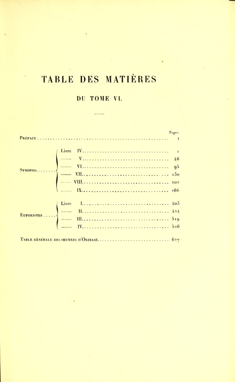 DU TOME VI. Pages. Préface i I Livre IV i V 46 VI 95 VII ... 13o VIII 202 IX 266 (Livre 1 4o3 ■ II 424 III 5i9 IV 526 Table générale des oeuvres d’Oribase. 627