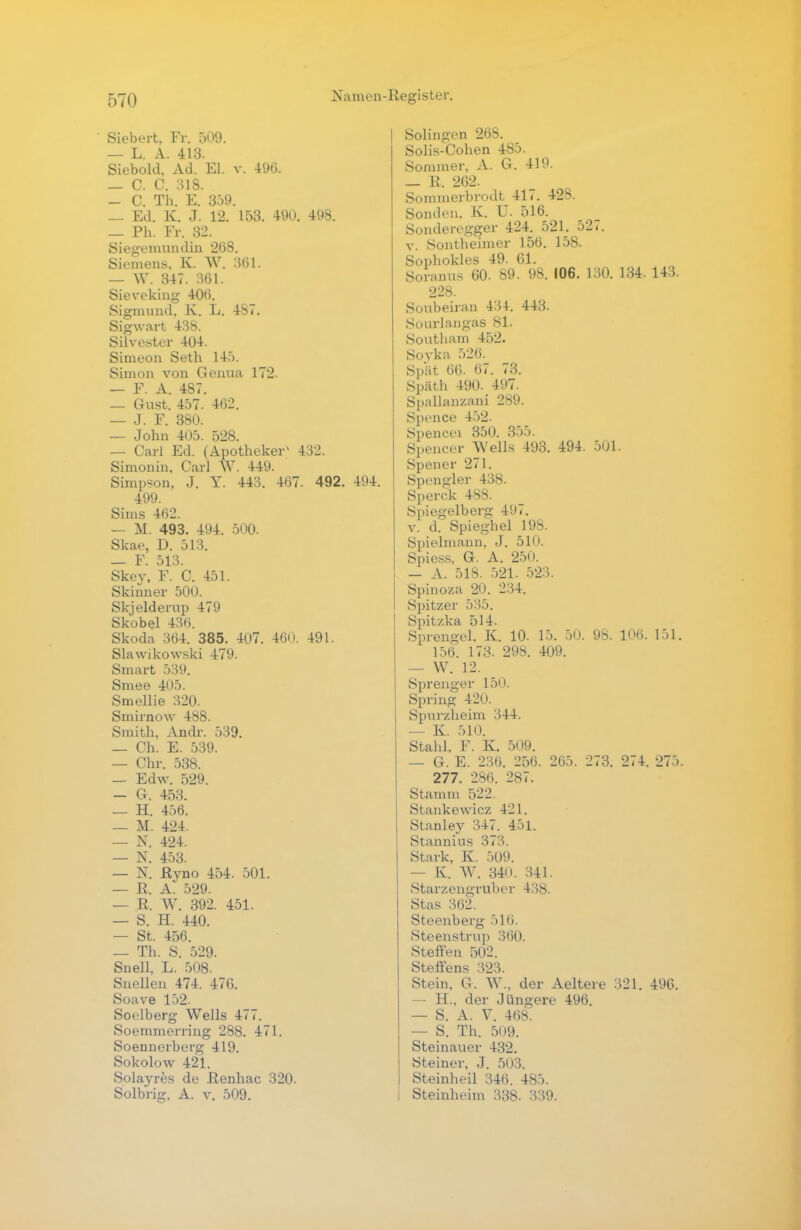 Siebert, Fr. 509. — L. A. 413. Siebold, Ad. El. v. 496. _ C. C. 318. — C. Th. E. 359. _ Ed. K. J. 12. 153. 490. 498. — Ph. Fr. 32. Siegemundiu 268. Siemens, K. W. 361. — W. 347. 361. Sieveking 406. Sigmund, K. L. 487. Sigwart 438. Silvester 404. Simeon Seth 145. Simon von Genua 172. — F. A. 487. _ Gust. 457. 462. — J. F. 380. — John 405. 528. — Carl Ed. (Apotheker^ 432. Simonin, Carl W. 449. Simpson, J. Y. 443. 467. 492. 499. Sims 462. — M. 493. 494. 500. Skae, D. 513. — F. 513. Ske}-, F. C. 451. Skiimer 500. Skjelderup 479 Skobel 436. Skoda 364. 385. 407. 460. 491. Slawikowski 479. Smart 539. Smee 405. Smellie 320. Smirnow 488. Smith, Andr. 539. — Ch. E. 539. — Chr. 538. — Edw. 529. — G. 453. — H. 456. — M. 424. — N. 424. — N. 453. — N. Ryno 454. 501. — R. A. 529. — R. W. 392. 451. — S. H. 440. — St. 456. — Th. S. 529. Snell, L. 508. Snellen 474. 476. Soave 152. Soelberg Wells 477. Soemmerring 288. 471. Soennerberg 419. Sokolow 421. Solayres de Renhac 320. Solbrig, A. v. 509. 494. Solingen 268. Solis-Cohen 485. Sommer, A. G. 419. _ R. 262. Sommerbrodt 417. 428. Sonden, K. U. 516. Sonderegger 424. 521. 527. v. Sontheimer 156. 158. Sophokles 49. 61. Soranus 60. 89. 98. 106. 130. 134. 143. 228. Soubeiran 434. 443. Sourlangas 81. Southam 452. Sovka 526. Spät 66. 67. 73. Späth 490. 497. Spallanzani 289. Spence 452. Spencei 350. 355. Spencer Wells 493. 494. 501. Spener 271. Spengler 438. Sperck 488. Spiegelberg 497. v. d. Spieghel 198. Spielmann, J. 510. Spiess, G. A. 250. — A. 518. 521. 523. Spinoza 20. 234. Spitzer 535. Spitzka 514. Sprengel, K. 10. 15. 50. 98. 106. 151. 156. 173. 298. 409. — W. 12. Sprenger 150. Spring 420. Spurzheim 344. — K. 510. Stahl. F. K. 509. — G. E. 236. 256. 265. 273. 274. 275. 277. 286. 287; Stamm 522. Stankewicz 421. Stanley 347. 451. Stannius 373. Stark, K. 509. — K. W. 340. 841. Starzengruber 438. Stas 362. Steenberg 516. Steenstrup 360. Steffen 502. Steffens 323. Stein, G. W., der Aeltere 321. 496. — H., der Jüngere 496. — S. A. V. 468. — S. Th. 509. Steinauer 432. Steiner, J. 503. Steinheil 346. 485. Steinheim 338. 339.