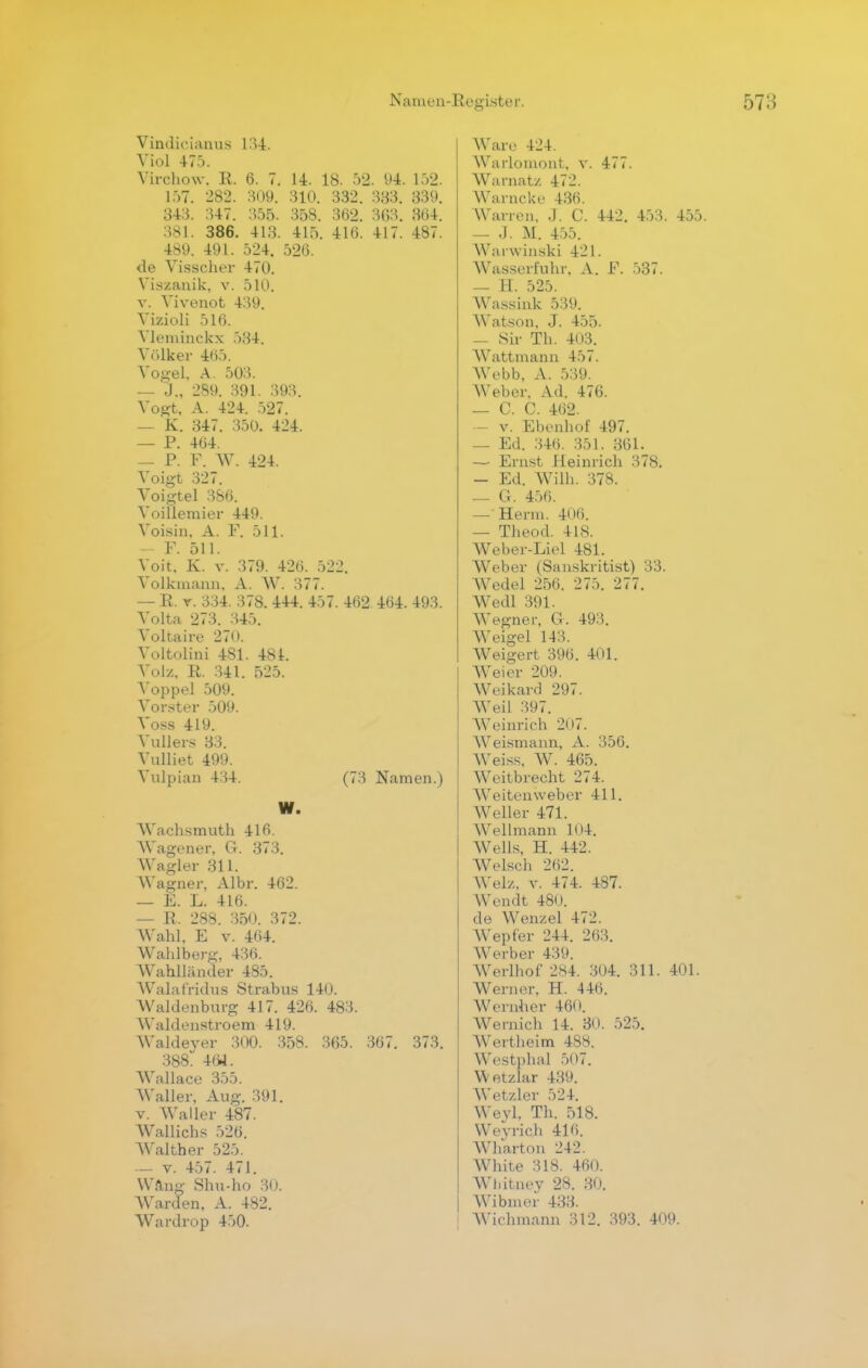Vindicianus 134. Viel 4-75. Yirehow. R. 6. 7. 14. 18. 52. 94. 152. 157. 282. 309. 310. 332. 383. 339. 343. 347. 355. 358. 362. 363. 864. 381. 386. 413. 415. 416. 417. 487. 489. 491. 524. 526. de Visscher 470. Viszanik, v. 510. v. Vivenot 439. Vizioli 516. Yleminckx 534. Völker 4i).>. Vogel A. 503. — J., 289. 391. 393. Vogt, A. 424. 527. — K. 347. 350. 424. — P. 464. — P. F. W. 424. Voigt 327. Voigtei 386. Voiüemier 449. Voisin, A. F. 511. — F. 511. Voit, K. v. 379. 426. 522. Volkmann, A. W. 377. — E. v. 334. 378. 444. 457. 462 464. 493. Volta 273. 345. Voltaire 270. Voltolini 481. 48 t. Volz, R. 341. 525. Voppel 509. Vorster 509. Voss 419. Yullers 33. Vulliet 499. Vulpian 434. (73 Namen.) W. Wachsmuth 416. Wagener, G. 373. Wagler 311. Wagner, Albr. 462. — E. L. 416. — R. 288. 350. 372. Wahl, E v. 464. Wahlberg, 436. Wahlländer 485. Walafridus Strahns 140. Waldenburg 417. 426. 483. Waldenstroem 419. Waldeyer 300. 358. 365. 367. 373. 388. 464. Wallace 355. Waller, Aug. 391. v. Waller 487. Wallichs 526. Walther 525. — v. 457. 471. \Wlng Shn-ho 30. Warden, A. 482. Wardrop 450. Ware 424. Warlomont, v. 477. Warnatz 472. Waracke 436. Warren, J. C. 442. 453. 455. — J. M. 455. Warwinski 421. Wasserfuhr. A. F. 537. — H. 525. Wassink 539. Watson, J. 455. — Sir Tb. 403. Wattmann 457. Webb, A. 539. Weber, Ad. 476. — C. C. 462. v. Ebenhof 497. — Ed. 346. 351. 361. — Ernst Heinrich 378. — Ed. Willi. 378. — G. 456. —•Herrn. 406. — Theod. 418. Weber-Liel 481. Weber (Sanskritist) 33. Wedel 256. 27:». 277. Wedl 391. Wegner, G. 493. Weigel 143. Weigert 396. 401. Weier 209. Weikard 297. Weil 397. Weinri'ch 207. AVeismann, A. 356. Weiss, W. 465. Weitbrecht 274. Weitenweber 411. Weller 471. Wellmann 104. Wells, H. 442. Welsch 262. Welz. v. 474. 487. Wendt 480. de Wenzel 472. Wepfer 244. 263. Werber 43!). Werlhof 284. 304. 311. 401. Werner, H. 44(i. Wernher 460. Wernich 14. 30. 525. Wertheim 488. Westphal 507. Wetzlar 439. Wetzler 524. Wevl, Th. 518. WeVrich 416. Wharton 242. White 318. 460. WIdtney 28. 30. Wibmer 433. Wichmann 312. 393. 409.