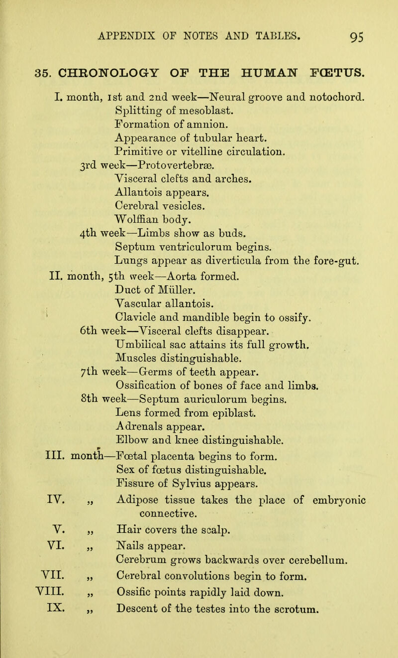 35. CHRONOLOGY OF THE HUMAN FCETUS. I. month, 1st and 2nd week—Neural groove and notochord. Splitting of mesoblast. Formation of amnion. Appearance of tubular heart. Primitive or vitelline circulation. 3rd week—Protovertebrae. Visceral clefts and arches. Allantois appears. Cerebral vesicles. Wolffian body. 4th week—Limbs show as buds. Septum ventriculorum begins. Lungs appear as diverticula from the fore-gut. II. month, 5th week—Aorta formed. Duct of Miiller. Vascular allantois. Clavicle and mandible begin to ossify. 6th week—Visceral clefts disappear. Umbilical sac attains its full growth. Muscles distinguishable. 7th week—Germs of teeth appear. Ossification of bones of face and limbs. 8th week—Septum auriculorum begins. Lens formed from epiblast. Adrenals appear. Elbow and knee distinguishable. III. month—Foetal placenta begins to form. Sex of foetus distinguishable. Fissure of Sylvius appears. IV. „ Adipose tissue takes the place of embryonic connective. V. „ Hair covers the scalp. VI. „ Nails appear. Cerebrum grows backwards over cerebellum. VII. „ Cerebral convolutions begin to form. VIII. „ Ossific points rapidly laid down. IX. „ Descent of the testes into the scrotum.