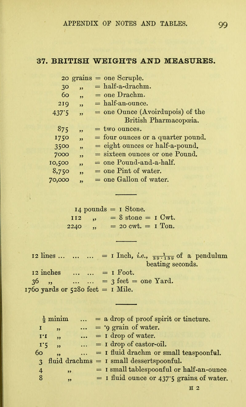 / 99 37. BRITISH WEIGHTS AND MEASURES. 20 grains = one Scruple. 30 „ = half-a-drachm. 60 „ = one Drachm. 219 „ = half-an-ounce. 437*5 » = one Ounce (Avoirdupois) of the British Pharmacopoeia. 875 „ = two ounces. 1750 „ = four ounces or a quarter pound. 3500 „ = eight ounces or half-a-pound. 7000 „ = sixteen ounces or one Pound. 10,500 „ = one Pound-and-a-half. %>75° 99 — one Pint of water. 70,000 „ = one Gallon of water. 14 pounds = 1 Stone. 112 „ =8 stone = 1 Cwt. 2240 „ = 20 cwt. = 1 Ton. 12 lines =1 Inch, i.e., 39 .\39 of a pendulum beating seconds. 12 inches =1 Foot. 36 „ =3 feet = one Yard. 1760 yards or 5280 feet = 1 Mile. 55 f minim 1 1*1 60 3 fluid drachms 4 8 a drop of proof spirit or tincture. •9 grain of water. 1 drop of water. 1 drop of castor-oil. 1 fluid drachm or small teaspoonful. 1 small dessertspoonful. 1 small tablespoonful or half-an-ounce 1 fluid ounce or 437*5 grains of water. H 2