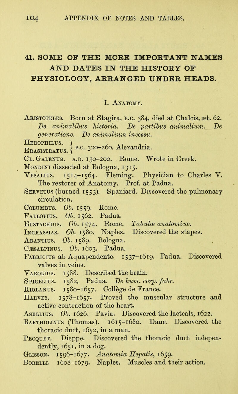 41. SOME OP THE MORE IMPORTANT NAMES AND DATES IN THE HISTORY OP PHYSIOLOGY, ARRANGED UNDER HEADS. I. Anatomy. Aristoteles. Born at Stagira, B.C. 384, died at Chalcis, set. 62. De animalibus liistoria. De partibus animalium. De generatione. De animalium incessu. Hemophilus. ) , ., Ebasistbatus. | E'c' 320260- Alexandria. Cl. Galenus. a.d. 130-200. Eome. Wrote in Greek. Mondini dissected at Bologna, 1315. Vesalitjs. 1514-1564. Fleming. Physician to Charles Y. The restorer of Anatomy. Prof, at Padua. Servetus (burned 1553). Spaniard. Discovered the pulmonary circulation. Columbus. Ob. 1559. Rome. Fallopius. Ob. 1562. Padua. Eustachius. Ob. 1574. Rome. Tabulm anatomical. Ingrassias. Ob. 1580. Naples. Discovered the stapes. Abantius. Ob. 1589. Bologna. Cesalpinus. Ob. 1603. Padua. Fabbicius ab Aquapendente. 1537-1619. Padua. Discovered valves in veins. Vabolius. 1588. Described the brain. Spigelius. 1582. Padua. De hum. corp. fabr. Riolanus. 1580-1657. College de France. Harvey, i 578-1657. Proved the muscular structure and active contraction of the heart. Asellius. Ob. 1626. Pavia. Discovered the lacteals, 1622. Babtholinus (Thomas). 1615-1680. Dane. Discovered the thoracic duct, 1652, in a man. Pecquet. Dieppe. Discovered the thoracic duct indepen- dently, 1651, in a dog. Glisson. 1596-1677. Anatomia HepatU; 1659. Borelli. 1608-1679. Naples. Muscles and their action.