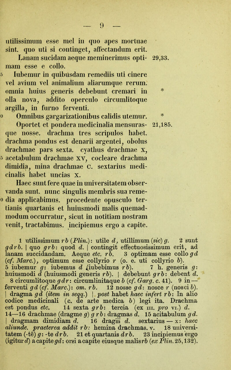 iitilissimiim esse mel in c{iio apes mortuae sint. quo iiti si continget, affectandiim erit. Lanam sucidam aeque meminerimiis opti- 29,33. mam esse e coUo. lubemur in quibiisdam remediis iiti cinere vel avium vel animalium aliarumque rerum. omnia huius generis debebunt cremari in * olla nova, addito operculo circumlitoque argilla, in furno ferventi. Omnibus gargarizationibus calidis utemur. * Oportet et pondera medicinalia mensuras- 21,185. que nosse. drachma tres scripulos habet. drachma pondus est denarii argentei, obohis drachmae pars sexta. cyathus draclimae x, acetabulum drachmae xv, cocleare drachma dimidia, mina drachmae c. sextarius medi- cinahs habet uncias x. Haec sunt fere quae in universitatem obser- vanda sunt, nunc singuhs membris sua reme- dia applicabimus. procedente opusculo ter- tianis quartanis et huiusmodi maUs quemad- modum occurratur, sicut in notitiam nostram venit, tractabimus. incipiemus ergo a capite. 1 utilissimum r6 (PZm.): utile utillimum (stc) 2 sunt gdrh. I quo grh: quod d. \ contingit effectuosissimum erit, ad lanam succidandam. Aeque etc. rb. 3 optimam esse collo gd {cf. Marc), optimum esse coUyrio r (o. e. uti collyrio 6). 5 iubemur g: iubemus d j^iubebimus rh). 7 h. generis g: huiusmodi d (huiusmodi generis rh). \ debebunt grh: debent d. 8 circumlitoque gdr: circumlinitaque h {cf. Garg. c. 41). 9 in — ferventi gd {cf. Marc.)', om. rb. 12 nosse gd: nosce r (nosci b). I dragma gd {item in seqq.) \ post habet haec infert r&: In alio codice medicinali (c. de arte medica b) legi ita. Drachma est pondus etc. 14 sexta grh: tercia (ex iii. j^ro vi.) d. 14—16 drachmae (dragme g) grh: dragmas d. 15 acitabulum gd. I dragmam dimidiam c?. 16 dragm d. sextarius — x: haec aliunde, praeterea addit rh: hemina drachmas, v. 18 universi- tatem (-te) g: -te drb. 21 et quartanis drb. 23 incipiemus ergo (igiturcZ) a capite ^cZ: orsi a capite eiusque malisr& {ex Plin. 26,132).