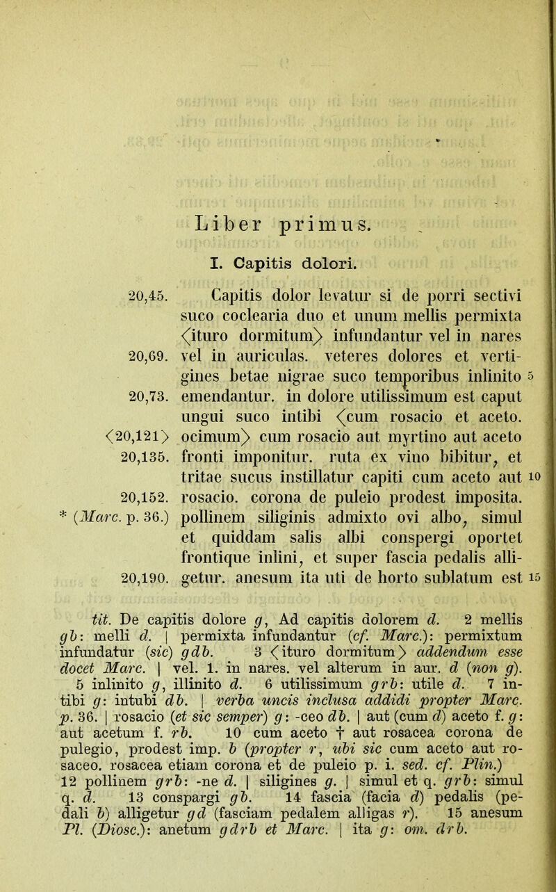 Liber primus. I. Capitis dolori. 20,45. Capitis dolor levatiir si de porri sectivi siico coclearia duo et imiim mellis permixta <^itiiro dormitiim)> infiindantiir vel in nares 20,69. vel in auriculas, veteres dolores et verti- gines betae nigrae suco temporibus inlinito s 20,73. emendantur. in dolore utilissimum est caput ungui suco intibi <(cum rosacio et aceto. <20,121> ocimum)> cum rosacio aut myrtino aut aceto 20,135. fronti imponitur. ruta ex vino bibitur, et tritae sucus instillatur capiti cum aceto aut lo 20,152. rosacio. corona de puleio prodest imposita. * {Marc. p. 36.) poUinem siliginis admixto ovi albo, simul et quiddam salis albi conspergi oportet frontique inlini^ et super fascia pedalis alli- 20,190. getur. anesum ita uti de horto sublatum est i5 tit. De capitis dolore g, Ad capitis dolorem d. 2 mellis gh: melli d. | permixta infundantur {cf. Marc): permixtum infundatur (sic) gdh. 3 <(ituro dormitum)> addendum esse docet Marc. \ vel. 1. in nares. vel alterum in aur. d (non g). 5 inlinito g, illinito d. 6 utilissimum grh: utile d. 7 in- tibi g: intubi dh. | verba uncis inclusa addidi propter Marc, p. 36. 1 rosacio {et sic semper) g: -ceo db. | aut (cum d) aceto f. g: aut acetum f. rb. 10 cum aceto f aut rosacea corona de pulegio, prodest imp. b {propter r, ubi sic cum aceto aut ro- saceo. rosacea etiam corona et de puleio p. i. sed. cf. Plin.) 12 pollinem grb: -ne d. \ siligines g. | simul et q. grb: simul q. d. 13 conspargi gb. 14 fascia (facia d) pedalis (pe- dali b) alligetur gd (fasciam pedalem alligas r). 15 anesum PI. {JDiosc): anetum gdrb et Marc. \ ita om. drb.