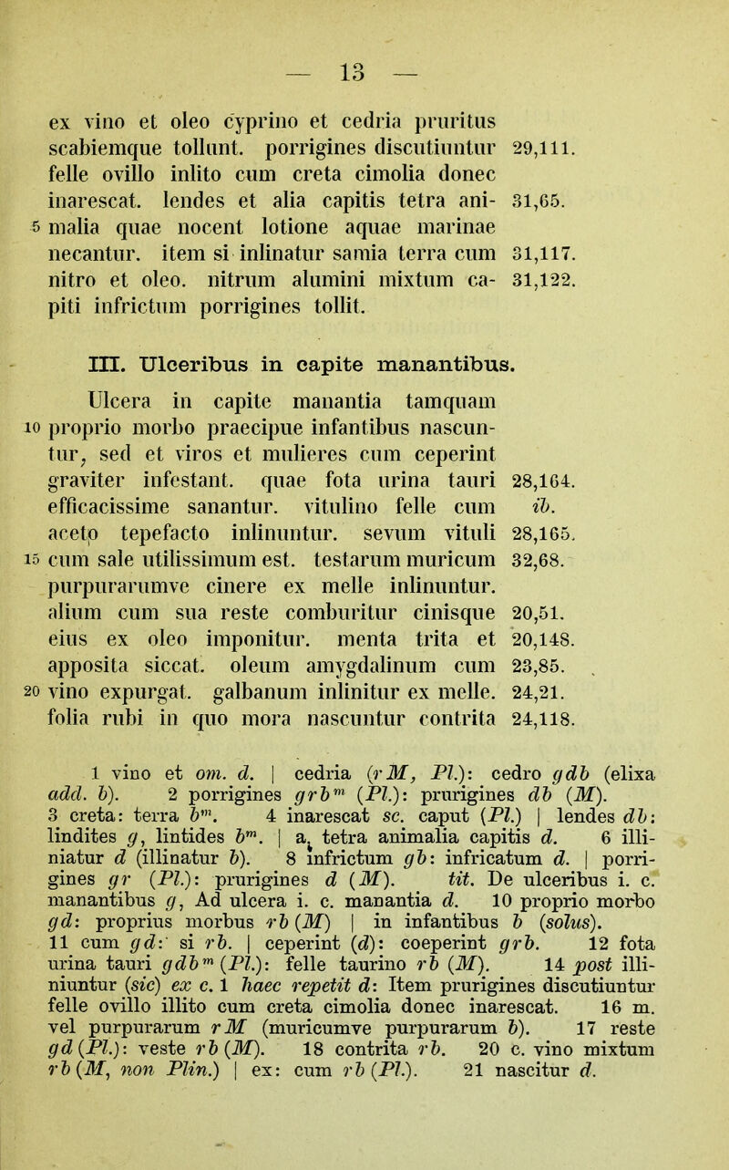 1 o ex vino et oleo cypriiio et cedria pruritus scabiemque tollunt. porrigines discutiuntur 29,111. felle ovillo inlito cum creta cimolia donee inarescat. lendes et alia capitis tetra ani- 31,65. 5 malia quae nocent lotione aquae marinae necantur. item si inlinatur samia terra cum 31,117. nitro et oleo. nitrum alumini mixtum ca- 31,122. piti infrictum porrigines tollit. III. Ulceribus in eapite manantibus. Ulcera in capite manantia tamquam 10 proprio morbo praecipue infantibus nascun- tur^ sed et viros et mulieres cum ceperint graviter infestant. quae fota urina tauri 28,164. efficacissime sanantur. vitulino felle cum ib. acetp tepefacto inlinuntur, sevum vituli 28,165. 15 cum sale utilissimum est. testarum muricum 32,68. purpurarumve cinere ex melle inlinuntur. alium cum sua reste comburitur cinisque 20,51. eius ex oleo imponitur. menta trita et 20,148. apposita siccat. oleum amygdalinum cum 23,85. 20 vino expurgat. galbanum inlinitur ex melle. 24,21. folia rubi in quo mora nascuntur contrita 24,118. 1 vino et om. d. \ cedria {rM, PI.): cedro gdb (elixa add. h). 2 porrigines grh'^ (-P^-)* prnrigines dh (M). 3 creta: terra 6'. 4 inarescat sc. caput {PI.) \ lendes dh: lindites lintides b^. \ a^ tetra animalia capitis d. 6 illi- niatur d (illinatur b). 8 infrictum gb: infricatum d. \ porri- gines gr (PL): prurigines d {M). tit. De ulceribus i. c. manantibus g, Ad ulcera i. c. manantia d. 10 proprio morbo gd: proprius morbus rb (M) | in infantibus b (solus). 11 cum gd: si rb. | ceperint (d): coeperint grb. 12 fota urina tauri gdb'^(Pl.): felle taurino rb (M). 14 post illi- niuntur (sic) ex c. 1 haec repetit d: Item prurigines discutiuntur felle ovillo illito cum creta cimolia donee inarescat. 16 m. vel purpurarum rM (muricumve purpurarum b). 17 reste gd(Pl.): veste rb(M). 18 contrita rb. 20 c. vino mixtum
