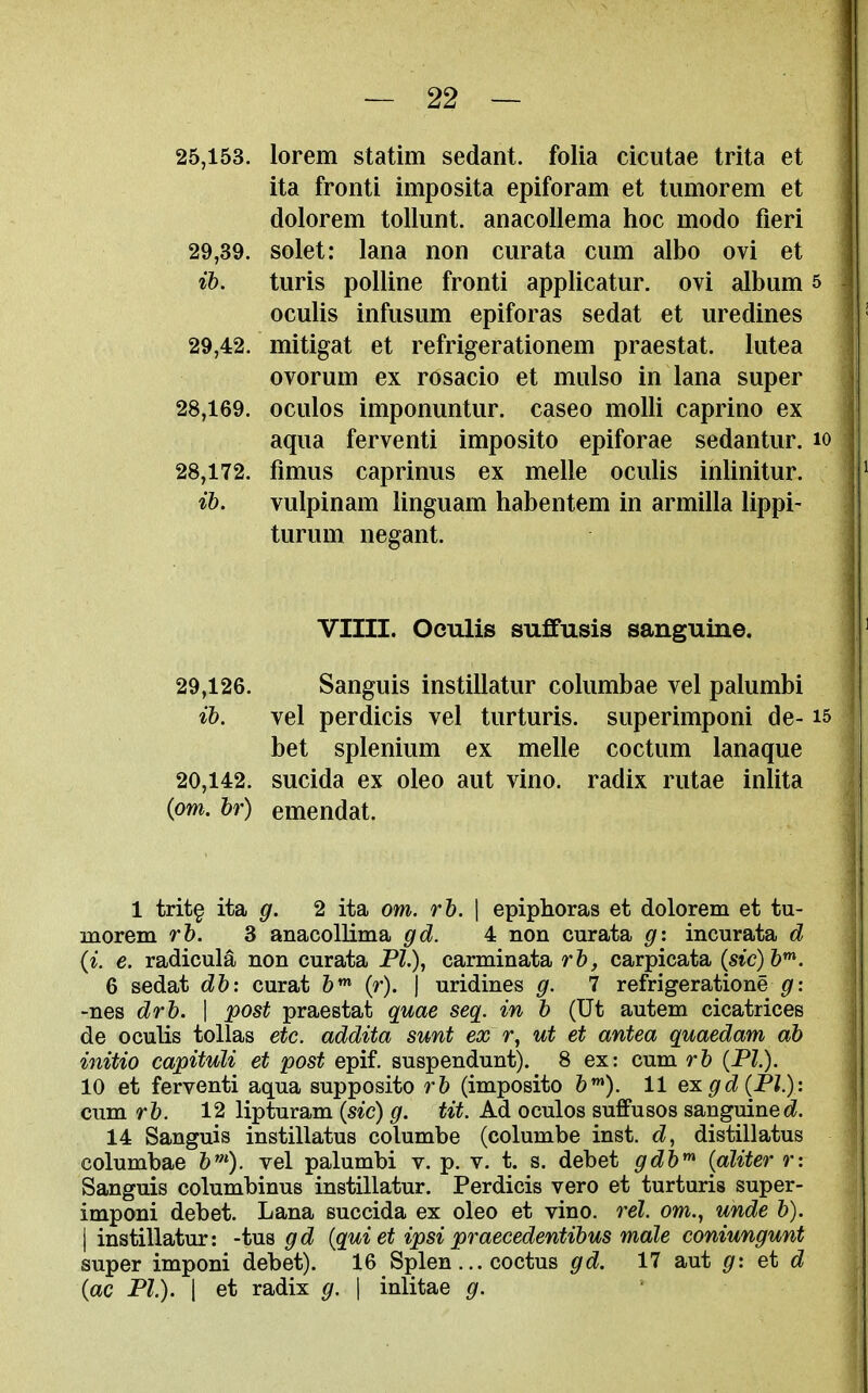 25,153. lorem statim sedant. folia ciciitae trita et ita fronti imposita epiforam et tiimorem et dolorem toUiint. anacoUema hoc modo fieri 29,39. solet: lana non ciirata cum albo ovi et ib. turis polline fronti applicatur. ovi album 5 oculis infusum epiforas sedat et uredines 29,42. mitigat et refrigerationem praestat. lutea ovorum ex rosacio et mulso in lana super 28,169. oculos imponuntur. caseo molli caprino ex aqua ferventi imposito epiforae sedantur. lo 28,172. fimus caprinus ex melle oculis inlinitur. ib. vulpinam linguam habentem in armilla lippi- turum negant. Vim. Oculis suffusis sanguine. 29,126. Sanguis instillatur columbae vel palumbi ib. vel perdicis vel turturis. superimponi de- is bet splenium ex melle coctum lanaque 20,142. sucida ex oleo aut vino, radix rutae inlita {om. br) emendat. 1 trit§ ita g. 2 ita om. rb. \ epiphoras et dolorem et tu- morem rb. 3 anacollima gd. 4 non curata g: incurata d (^. e. radicula non curata PI.), carminata rb, carpicata {sic)b'^. 6 sedat db: curat (r). | uridines g. 7 refrigerationem: -nes drb. \ post praestat quae seq. in b (Ut autem cicatrices de oculis tollas etc. addita sunt ex r, ut et antea quaedam ab initio capituli et post epif. suspendunt). 8 ex: cum rb (PI.). 10 et ferventi aqua supposito rb (imposito 6*). 11 exgd(Pl.): cum rb. 12 lipturam (sic) g. tit. Ad oculos suffusos sanguinec?. 14 Sanguis instillatus columbe (columbe inst. d, distillatus columbae b^). vel palumbi v. p. v. t. s. debet gdb^ {aliter r: Sanguis columbinus instillatur. Perdicis vero et turturis super- imponi debet. Lana succida ex oleo et vino. rel. om., unde b). I instillatur: -tus gd {qui et ipsi praecedentibus male coniungunt super imponi debet). 16 Splen ... coctus gd. 17 aut g-. ei d {ac PI.). I et radix g. \ inlitae g.