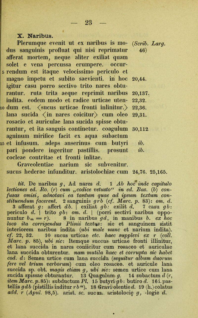 X. Naribus. Plerumque evenit ut ex naribus is mo- {Scrib, Larg. diis sanguinis profluat qui nisi reprimatur 46) afferat mortem, neque aliter exiliat quam solet e vena percussa erumpere. occur- 5 rendum est itaque velocissimo periculo et magno impetu et subito saevienti. in hoc 20,44. igitur casu porro sectivo trito nares obtu- rantur. ruta trita aeque reprimit naribus 20,137. indita. eodem modo et radice urticae uten- 22,32. 10 dum est. <^sucus urticae fronti inlinitur.)> 22,36. lana sucida <(in nares coicitur)> cum oleo 29,31. rosacio et auriculae lana sucida spisse obtu- rantur, et ita sanguis continetur. coagulum 30,112. agninum mirifice facit ex aqua subactum 15 et inf^isum. adeps anserinus cum butyri ib. pari pondere ingeritur pastillis. prosunt ib. cocleae contritae et fronti inlitae. Graveolentiae narium sic subvenitur. sucus hederae infunditur. aristolochiae cum 24,76. 25,165. Ut. De naribus Ad nares d. 1 Ab hoc inde capitulo lectiones ed. Bo. (r) cum „codice vetusto'' in ed. Bas. (b) con- fusas omisi, adnotavi ea tantum quae ad ipsum textum con- stituendum facerent. 2 sanguinis grb {cf.. Marc. p. 83): om. d. 3 afferat g: affert db. \ exiliat gb: exilit d. 7 casu gb: periculo d. | trito gb: om. d. \ (porri sectivi naribus oppo- nuntur bm = f). 8 in naribus gd, in manibus b. ex hoc loco ita corrigendus Plinii textus: sic et sanguinem sistit interior em naribus indita (ubi male nunc et narium indita). cf. 22, 32. 10 sucus urticae etc. haec supplevi ex r {coll. Marc. p. 85), ubi sic: Itemque succus- urticae fronti illinitur, et lana succida in nares coniicitur eum rosaceo et auriculae lana succida obturentur. nam mutila haec et corrupta sic habet cod. d: Semen urtice cum lana succida {sequitur album duorum fere vel trium verborum) cum oleo rosaceo. et auricule lana succida sp. obt. magis etiam g, ubi sic: semen urtice cum lana sucida spissae obturantur. 13 Qua^lum g. 14 subactum d (r, item Marc. p. 85): subductum PI. 15 butyri g b: butiro d. 16 i. pas- tellis gdb (pistillisinditur r&»). 18 6rravi;olentie(^. 19 (h.)colatus add. r (Apul. 98,5). arist. sc. sucas;. ari&toloci§ g, -logie d.