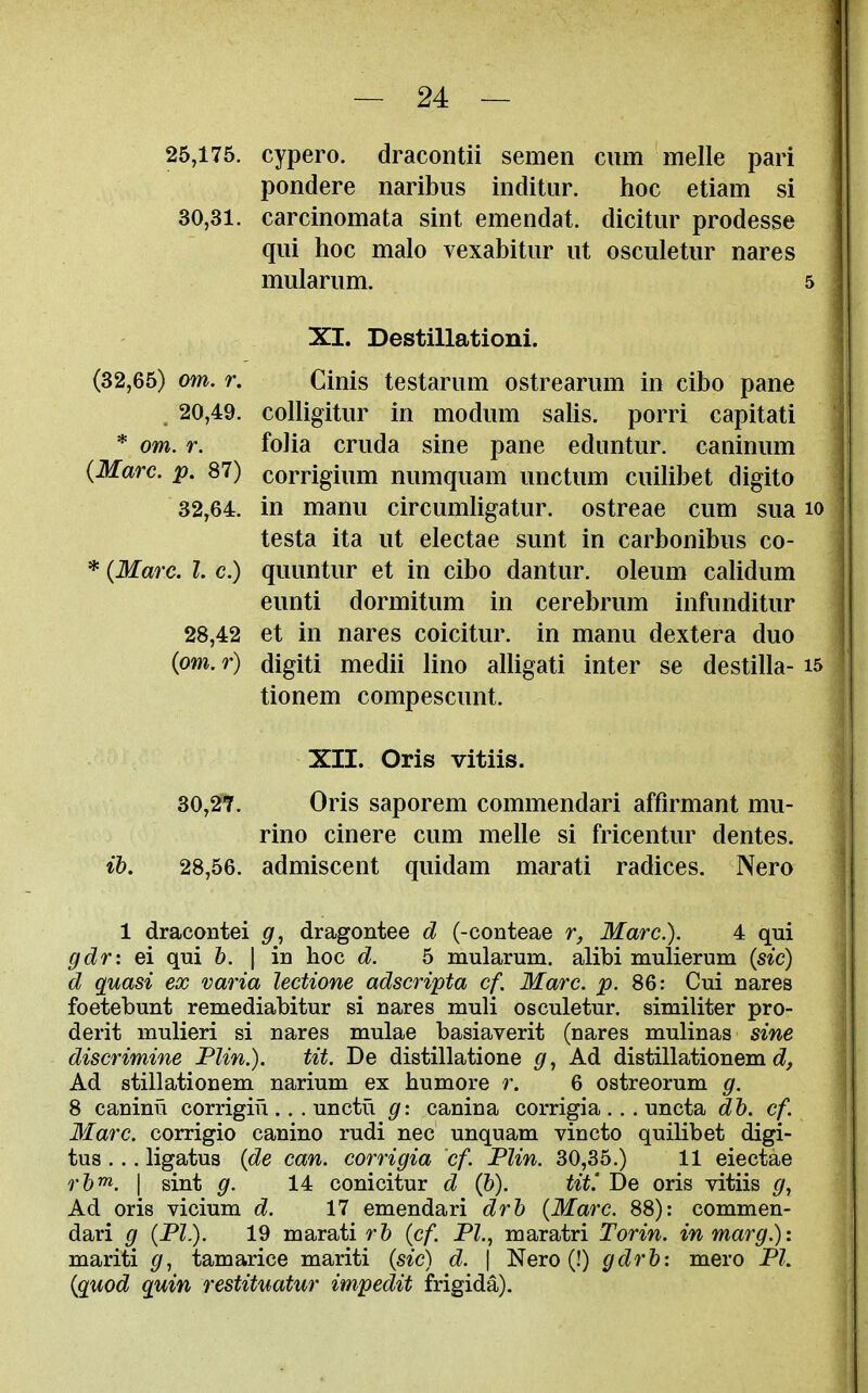 25,175. cypero. dracontii semen cum melle pari pondere naribus inditur. hoc etiam si 30,31. carcinomata sint emendat. dicitur prodesse qui hoc malo vexabitur ut osculetur nares mularum. 5 XI. Destillationi. (32,65) om. r. Cinis testarum ostrearum in cibo pane 20,49. coUigitur in modum saUs. porri capitati * om. r. foJia cruda sine pane eduntur. caninum {Marc. p. 87) corrigium numquam unctum cuiUbet digito 32,64. in manu circumUgatur. ostreae cum sua lo testa ita ut electae sunt in carbonibus co- * {Marc. I. c.) quuntur et in cibo dantur. oleum caUdum eunti dormitum in cerebrum infunditur 28,42 et in nares coicitur. in manu dexter a duo {om. r) digiti medii lino alligati inter se destilla- i5 tionem compescunt. XII. Oris vitiis. 30,27. Oris saporem commendari affirmant mu- rino cinere cum melle si fricentur dentes. ih. 28,56. admiscent quidam marati radices. Nero 1 dracontei dragontee d (-coiiteae Marc). 4 qui gdr: ei qui &. | in hoc d. 5 mularum. alibi mulierum {sic) d quasi ex varia lectione adscripta cf. Marc. p. 86: Cui nares foetebunt remediabitur si nares muli osculetur. similiter pro- derit mulieri si nares mulae basiaverit (nares mulinas sine discrimine Plin.). tit. De distillatione Ad distillationem Ad stillationem narium ex humore r. 6 ostreorum g. 8 caninu corrigiii .. . unctu g: canina corrigia ... uncta dh. cf. Marc, corrigio canino rudi nec unquam vincto quilibet digi- tus ... ligatus {de can. corrigia cf. Plin. 30,35.) 11 eiectae rhi^. I sint g. 14 conicitur d (Jb). tit'. De oris vitiis g, Ad oris vicium d. 17 emendari drl) {Marc. 88): commen- dari g {PI). 19 marati r& {cf. PI., maratri Torin. in marg.): mariti g, tamarice mariti {sic) d. \ Nero (!) gdrh: mero PI. (^uod quin restituatur impedit ifrigida).
