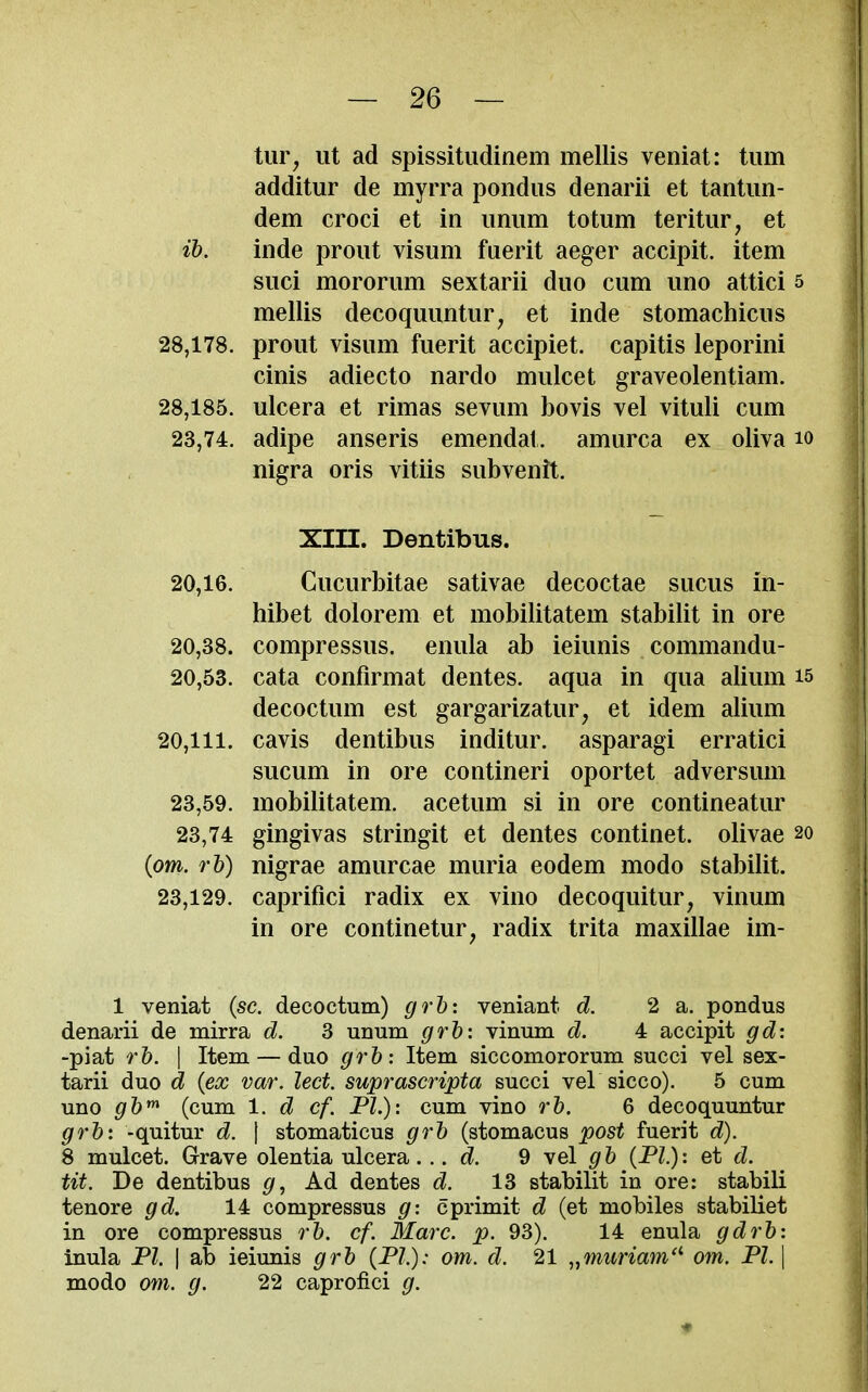tur, lit ad spissitiidinem mellis veniat: turn additur de myrra pondus denarii et tantun- dem croci et in uniim totum teritur, et ih. inde proiit visum faerit aeger accipit. item siici mororum sextarii duo cum uno attici 5 mellis decoquuntur, et inde stomachicus 28,178. prout visum fuerit accipiet. capitis leporini cinis adiecto nardo mulcet graveolentiam. 28,185. ulcera et rimas sevum bovis vel vituli cum 23,74. adipe anseris emendal. amurca ex oliva lo nigra oris vitiis subvenit. Xin. Dentibus. 20,16. Cucurbitae sativae decoctae sucus in- hibet dolor em et mobilitatem stabilit in ore 20,38. compressus. enula ab ieiunis commandu- 20,53. cata confirmat dentes. aqua in qua alium is decoctum est gargarizatur, et idem alium 20,111. cavis dentibus inditur. asparagi erratici sucum in ore contineri oportet adversum 23,59. mobilitatem. acetum si in ore contineatur 23,74 gingivas stringit et dentes continet. olivae 20 {om. rh) nigrae amurcae muria eodem modo stabilit. 23,129. caprifici radix ex vino decoquitur, vinum in ore continetur, radix trita maxillae im- 1 veniat (sc. decoctum) grl): veniant d. 2 a. pondus denarii de mirra d. 3 unum grh: vinum d. 4 accipit gd: -plat rh. I Item — duo grh: Item siccomororum succi vel sex- tarii duo d {ex var. led. suprascripta succi vel sicco). 5 cum uno gh^ (cum 1. d cf. PL): cum vino rh. 6 decoquuntur grh: -quitur d. \ stomaticus grh (stomacus post fuerit d). 8 mulcet. Grave olentia ulcera... d. 9 vel gh (PI.): et d. tit. De dentibus g, Ad dentes d. 13 stabilit in ore: stabili tenore gd. 14 compressus g: cprimit d (et mobiles stabiliet in ore compressus rh. cf. Marc. p. 93). 14 enula gdrh: inula PI. I ab ieiunis grh (PI): om. d. 21 „muriam'^ om. PI. \ modo om. g. 22 caprofici g.