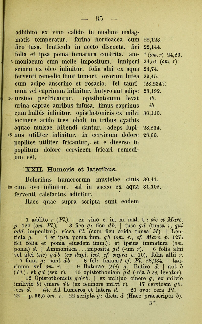 adhibito ex vino calido in modiim malag- matis temperatur. farina hordeacea cum 22,123. fico tusa. lenticula in aceto discocta. fici 22,144. folia et ipsa poma inmatura contrita. am- * {om.r) 24,23. 5 moniaciim cum melle impositum. iuniperi 24,54 {pm. r) semen ex oleo inlinitur. folia alni ex aqua 24,74. ferventi remedio fiunt tumori. ovorum lutea 29,45. cum adipe anserino et rosacio. fel tauri- (28,234?) num vel caprinum inlinitur. butyro aut adipe 28,192. 10 ursino perfricantur. opisthotonum levat ih. urina caprae auribus infusa. fimus caprinus ib. cum bulbis inlinitur. opisthotonicis ex milvi 30,110. iocinere arido tres oboli in tribus cyathis aquae mulsae bibendi dantur. adeps lupi- 28,234. 15 nus utiliter inlinitur. in cervicum dolore 28,60.. poplites utiliter fricantur, et e diverse in poplitum dolore cervicem fricari remedi- iim est, XXII. Humeris et lateribus. Doloribus humerorum mustelae cinis 30,41. 20 cum ovo inlinitur. sal in sacco ex aqua 31,102^. ferventi calefactus adicitur. Haec quae supra scripta sunt eodem 1 addito r {PI.). | ex vino c. in. m. mal. t.: sic et Marc, p. 127 (om. PI.). 3 fico g: ficai db. \ tuso gd (tunsa r, qui add. imponitur): sicca PI. (cum ficu arida tunsa M). \ Len- ticla g. 4 et ipsa poma inm. gb (pm. r., cf. Marc. p. 127: fici folia et poma eiusdem imm.): et ipsius immatura {07n. poma) d. j Ammoniaca . .. imposita gd (-um r). 6 folia alni vel alei {sic) gdb {ex dupl. led. cf. supra c. 10), folia allii r. 7 fiunt g: sunt db. 8 fel: fimum? cf. PI. 28,234. ] tau- rinum vel om. r. 9 Buturae {sic) g, Butiro d. \ aut b {PI.): et gd (sen r). 10 opistothoniam gd (-nia b sc. levatur). 12 Opistothonicis gdrb. \ ex mili|uo cinere g, ex milvio (milivio b) cinere db (ex iecinore milvi r). 17 cervicem gb: -ces d. tit. Ad humeros et latera d. 20 ovo: cera PI. 22 —p. 36,5 om. r. 22 scripta g: dicta d (Haec praescripta b). 3*