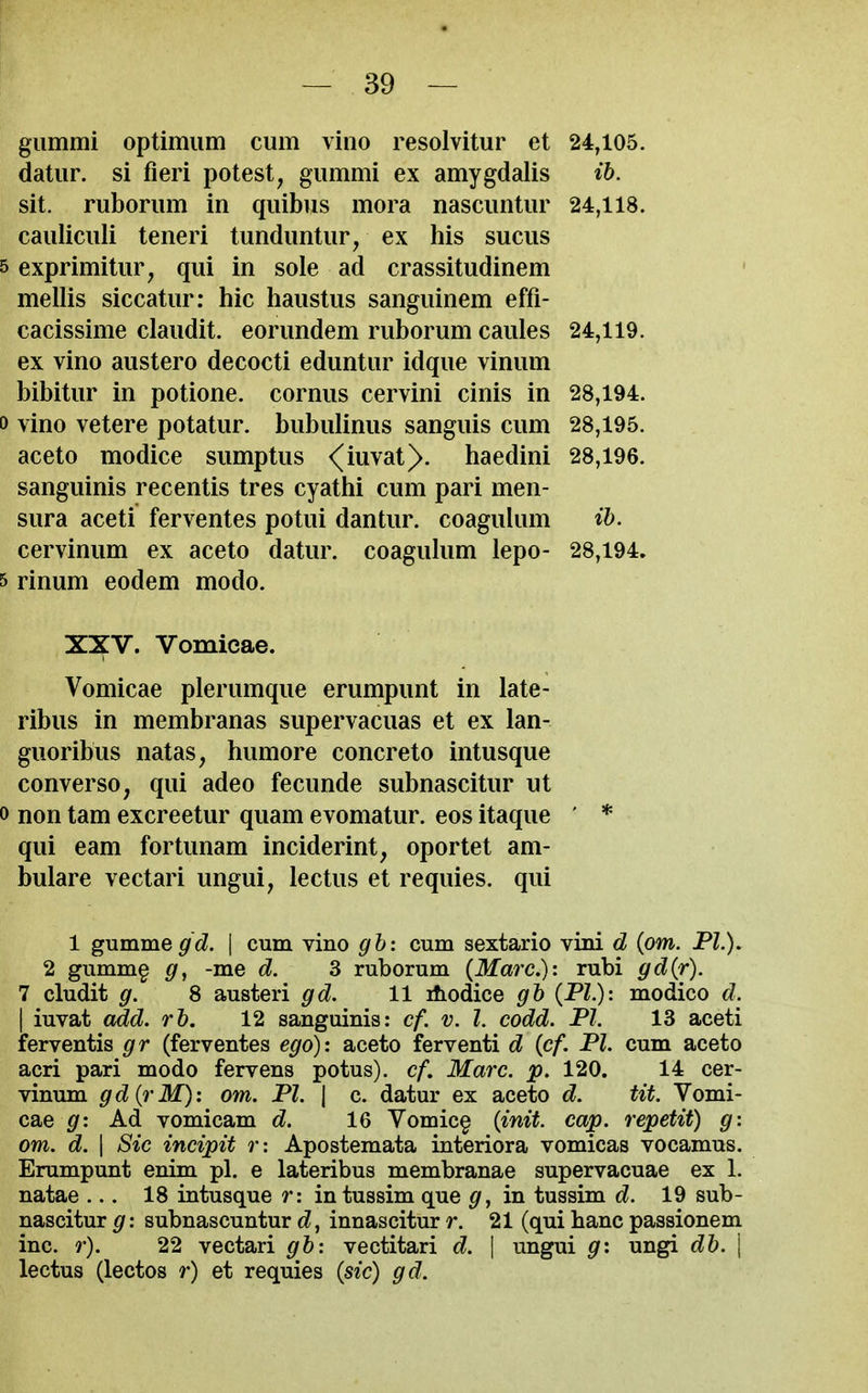 gummi optimum cum vino resolvitur et 24,105. datur. si fieri potest^ gummi ex amygdalis ih. sit. ruborum in quibus mora nascuntur 24,118. cauliculi teneri tunduntur, ex his sucus 5 exprimitur, qui in sole ad crassitudinem ' mellis siccatur; hie haustus sanguinem effi- cacissime claudit. eorundem ruborum caules 24,119. ex vino austero decocti eduntur idque vinum bibitur in potione. cornus cervini cinis in 28,194. 0 vino vetere potatur. bubulinus sanguis cum 28,195. aceto modice sumptus <^iuvat>. haedini 28,196. sanguinis recentis tres cyathi cum pari men- sura aceti ferventes potui dantur. coagulum ih. cervinum ex aceto datur. coagulum lepo- 28,194. 5 rinum eodem modo. XXV. Vomicae. Vomicae plerumque erumpunt in late- ribus in membranas supervacuas et ex lan- guoribus natas, humore concreto intusque converse, qui adeo fecunde subnascitur ut 0 non tam excreetur quam evomatur. eos itaque ' * qui eam fortunam inciderint, oportet am- bulare vectari ungui, lectus et requies. qui 1 gummegd. \ cum vino gh: cum sextario vini d {pm. PI.). 2 gumm§ g^ -me d. 3 ruborum {Marc): rubi gd{r). 7 cludit g. 8 austeri gd, 11 Aodice gb {PI.): modico d. I iuvat add. rh. 12 sanguinis: cf. v. I. codd. PI. 13 aceti ferventis gr (ferventes ego): aceto ferventi d {cf. PI. cum aceto acri pari modo fervens potus). cf. Marc. p. 120. 14 cer- vinum gd{rM): om. PI. \ c. datur ex aceto d. tit. Vomi- cae^: Ad vomicam d. 16 Vomic§ {init. cap. repetit) g: om. d. I Sic incipit r: Apostemata interiora vomicas vocamus. Erumpunt enim pi. e lateribus membranae supervacuae ex 1. natae ... 18 intusque r: in tussim que g, in tussim d. 19 sub- nascitur g: subnascuntur innascitur r. 21 (qui banc passionem inc. r). 22 vectari gb: vectitari d. | ungui g: ungi db. \ lectus (lectos r) et requies {sic) gd.