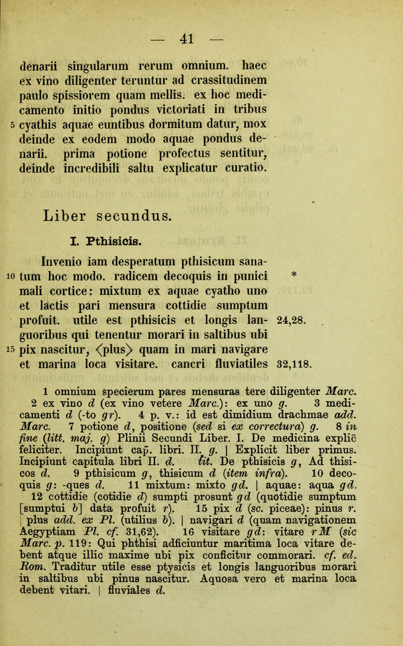 denarii singiilariim rerum omnium, haec ex vino diligenter teruntur ad crassitudinem pauIo spissiorem quam mellis. ex hoc medi- camento initio pondus victoriati in tribus 5 cyathis aquae euntibus dormitum datur, mox deinde ex eodem modo aquae pondus de- narii, prima potione profectus sentitur, deinde incredibili saltu explicatur curatio. Liber secundus. I. Fthisicis. Invenio iam desperatum pthisicum sana- 10 tum hoc modo. radicem decoquis in punici * mali cortice: mixtum ex aquae cyatho uno et laictis pari mensura cottidie «umptum profuit. utile est pthisicis et longis Ian- 24,28. guoribus qui tenentur morari in saltibus ubi 15 pix nascitur, <(plus)> quam in mari navigare et marina loca visitare. cancri fluviatiles 32,118. 1 omnium specierum pares mensuras tere diligenter Marc, 2 ex vino d (ex vino vetere Marc.)', ex uno g. 3 medi- cament! d (-to gr). 4 p. v.: id est dimidium drachmae add. Marc. 7 potione d^ positione {sed si ex correctura) g. 8 in. fine (litt. maj. g) Plinii Secundi Liber. I. De medicina explic feliciter. Incipiunt cap. libri. II. g. \ Explicit liber primus. Incipiunt capitula libri II. d. tit. De pthisicis g. Ad thisi- cos d. 9 pthisicum g, thisicum d {item infra). 10 deco- quis g: -ques d. 11 mixtum: mixto gd. \ aquae: aqua gd. 12 cottidie (cotidie d) sumpti prosunt gd (quotidie sumptum [sumptui fc] data profuit r). 15 pix d {sc. piceae): pinus r. I plus add. ex PI. (utilius h). \ navigari d (quam navigationem Aegyptiam PI. cf. 31,62). 16 visitare gd-. vitare rM {sic Marc. p. 119: Qui phthisi adficiuntur maritima loca vitare de- bent atque illic maxime ubi pix conficitur commorari. cf. ecZ. Bom. Traditur utile esse ptysicis et longis languoribus morari in saltibus ubi pinus nascitur. Aquosa vero et marina loca debent vitari, | fluviales d.