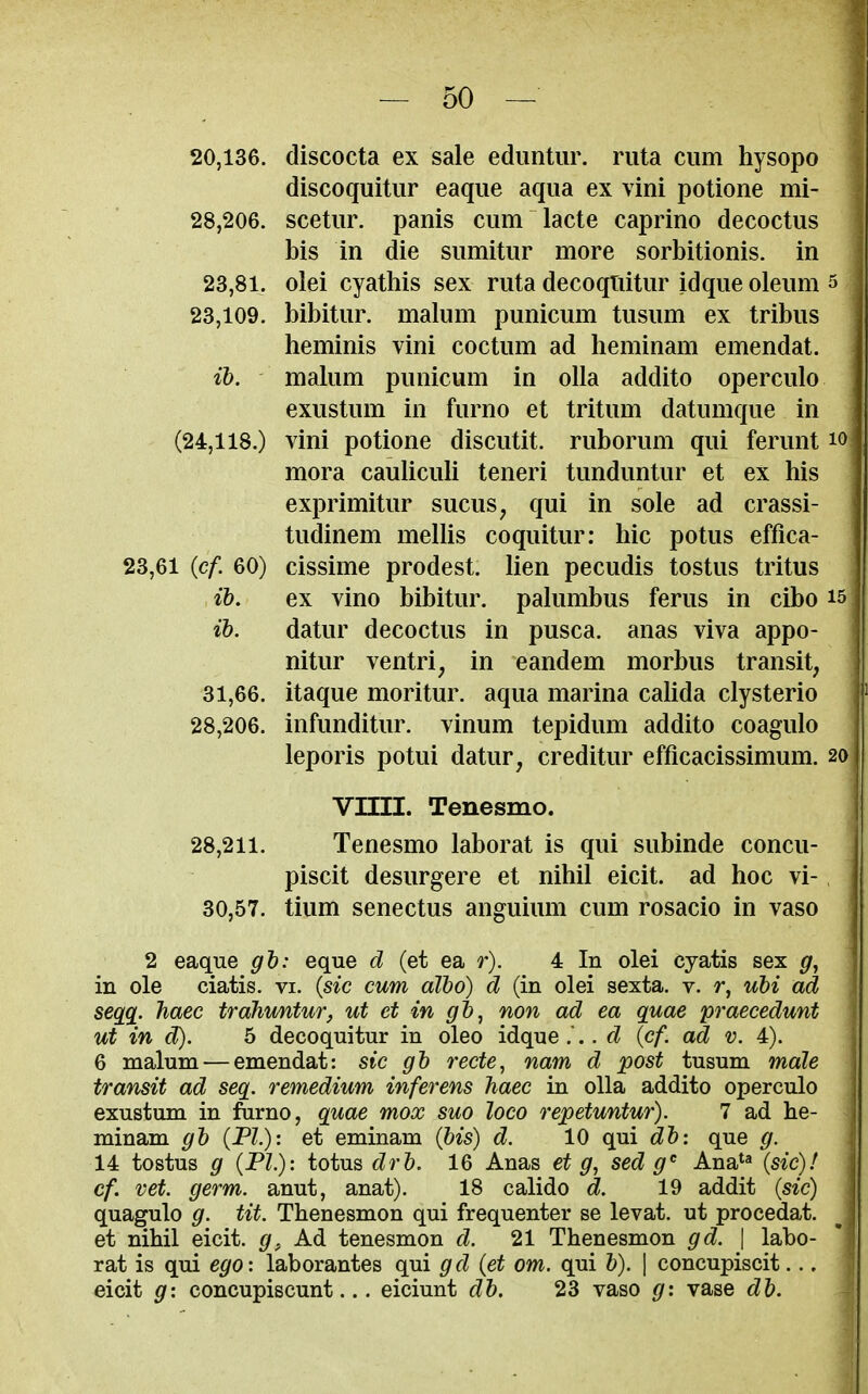 20,136. discocta ex sale edimtur. ruta cum hysopo discoquitur eaqiie aqua ex vini potione mi- 28,206. scetur. panis cum lacte caprino decoctus bis in die sumitur more sorbitionis. in 23,81. olei cyathis sex ruta decoqnitur id que oleum 5 23,109. bibitur. malum punicum tusum ex tribus heminis vini coctum ad heminam emendat. ih. malum punicum in oUa addito operculo exustum in furno et tritum datumque in (24,118.) vini potione discutit. ruborum qui ferunt mora cauliculi teneri tunduntur et ex his exprimitur sucus^ qui in sole ad crassi- tudinem mellis coquitur: hie potus effica- 23,61 {cf. 60) cissime prodest. lien pecudis tostus tritus ih. ex vino bibitur. palumbus ferns in cibo i5 ih. datur decoctus in pusca. anas viva appo- nitur ventri, in eandem morbus transit, 31,66. itaque moritur. aqua marina calida clysterio 28,206. infunditur. vinum tepidum addito coagulo leporis potui datur, creditur efficacissimum. 20 Vmi. Tenesmo. 28,211. Tenesmo laborat is qui subinde concu- piscit desurgere et nihil eicit. ad hoc vi- 30,57. tium senectus anguium cum rosacio in vaso 2 eaque gh: eque d (et ea r). 4 In olei cyatis sex in ole ciatis. vi. {sic cum aTbo) d (in olei sexta. v. r, uhi ad seqg^. haec trahimtur, ut et in gh^ non ad ea quae praecedunt ut in d). 5 decoquitur in oleo idque. .. d {cf. ad v. 4). 6 malum — emendat: sic gh recte, nam d post tusum male transit ad seq. remedium inferens haec in olla addito operculo exustum in furno, quae mox suo loco repetuntur). 7 ad he- minam gh {PL): et eminam {his) d. 10 qui dh: que g. 14 tostus g {PI): totus drh. 16 Anas et g, sed g Ana*^ {sic)! cf. vet. germ, anut, anat). 18 calido d. 19 addit {sic) quagulo g. tit. Thenesmon qui frequenter se levat. ut procedat. et nihil eicit. g, Ad tenesmon d. 21 Thenesmon gd. \ labo- rat is qui ego: laborantes qui gd {et om. qui h). j concupiscit... eicit g: concupiscunt... eiciunt dh. 23 vaso g: vase dh.