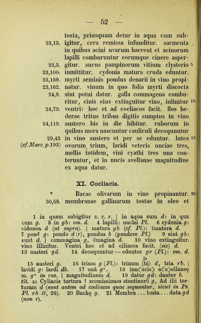 tosta, priiisqiiam detur in aqua cum sub- 23,13. igitur, cera remissa infunditur. sarmenta . in quibus acini u varum haerent et acinorum lapilli comburuntur eorumque cinere asper- 23,3. gitur. sucus pampinorum vitium clysterio 5 23,100. inmittitur. cydonia matura cruda eduntur. 23,159. myrti seminis pondus denarii in vino propi- 23,162. natur. vinum in quo folia myrti discocta 24,9. sint potui datur. galla commagena combu- ritur, cinis eius extinguitur vino, inlinitur lo 24,79. ventri: hoc et ad coeliacos facit. flos he- derae tritus tribus digitis sumptus in vino 24,119. austero bis in die bibitur. ruborum in quibus mora nascuntur cauliculi decoquuntur 29,43 in vino austero et per se eduntur. lutea i5 (cf.Marc.p.l93) ovorum trium, laridi veteris unciae tres, mellis totidem, vini cyathi tres una con- teruntur, et in nucis avellanae magnitudine ex aqua datur. XI. Coeliacis. * Bacae olivarum in vino propinantur. 20 30,58. membranae gallinarum tostae in oleo et 1 in quern subigitur c. r. r. \ in aqua cum d: in qua cum g. S in gb: om. d. 4 lapilli: nuclei PL 6 cydonia g: cidonea d {ut supra). \ matura gb (cf. PL): imatura d. 7 pond g: pondo pondus b (pondere PL) 9 sint gb: sunt d. I commagina g, cmagina d. 10 vino extinguitur. vino illinitur. Ventri hoc et ad ciliacos facit. (sic) d. 13 austeri gd. 14 decoquuntur — eduntur gr {PL): om. d. 15 austeri g. 16 trium g (PL): trinum (tn) d, tria rb. \ laridi g: lardi db. 17 una g'^. 18 inn<ucis> a<^u>ellane§ m. g in ras. | magnitudinem d. 19 datur gd: dantur b. tit. XI Cyliacis tortura t scomissiones stentinorii g. Ad ilii tor- turam d (sunt autem ad coeliacos quae sequuntur, sicut in Ps. PL rb //, 26). 20 Bachg g. 21 Membra ... tosta ... data gd {non r).