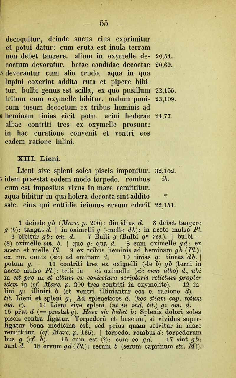 decoqiiitur, deinde suciis eiiis exprimitiir et potui datur: ciim eriita est inula terrain non debet tangere. alium in oxymelle de- 20,54. coctum devoratur. betae candidae decoctae 20,69. 5 devorantur cum alio crudo. aqua in qua lupini coxerint addita ruta et pipere bibi- tur. bulbi genus est scilla, ex quo pusillum 22,155. tritum cum oxymelle bibitur. malum puni- 23,109. cum tusum decoctum ex tribus heminis ad 0 heminam tinias eicit potu. acini hederae 24,77. albae contriti tres ex oxymelle prosunt: in hac curatione convenit et ventri eos eadem ratione inlini. XIII. Lieui. Lieni sive spleni solea piscis imponitur. 32,lo2. 5 idem pfaestat eodem modo torpedo, rombus ib. cum est impositus vivus in mare remittitur, aqua bibitur in qua holera decocta sint addito * sale, eius qui cottidie ieiunus ervum ederit 22,151. 1 deinde gb (Marc. p. 200): dimidius d. 3 debet tangere g (&): tangat d. \ in oximelli g (-melle db): in aceto mulso PI. 6 bibitur gb: om. d. 7 Bnlli g (Bulbi g^ rec). \ bulbi — (8) oximelle om. b. \ quo g-. qua d. 8 cum oximelle gd: ex aceto et melle PI. 9 ex tribus heminis ad heminam gb {PI.): ex. iiii. cimis {sic) ad eminam d. 10 tinias g: tineas db. \ potum g. 11 contriti tres ex oxiijielli (-le b) gb (terni in aceto mulso PI.): triti in et oximelle {sic cum albo) d, ubi in est pro iii et album ex coniectura scriptoris relictum propter idem in {cf. Marc. p. 200 tres contriti in oxymelite). 12 in- lini g: illiniri b (et ventri illiniantur eos e. racione d). tit. Lieni et spleni g, Ad spleneticos d. {hoc etiam cap. totum om. r). 14 Lieni sive spleni {ut in ind. tit.) g: om. d. 15 -pfatd (=prestate). Haec sic habet b: Splenis dolori solea piscis contra ligatur. Torpedoru et buscum, si vividus super- ligatur bona medicina est, sed prius quam solvitm* in mare remittitur, {cf. Marc. p. IQb). | torpedo, rombus : torpedorum bus g {cf. b). 16 cum est (?): cum eo gd. 17 sint gb: sunt d. 18 eTY\nn gd {PI.): serum b (serum caprinum etc. Ml).